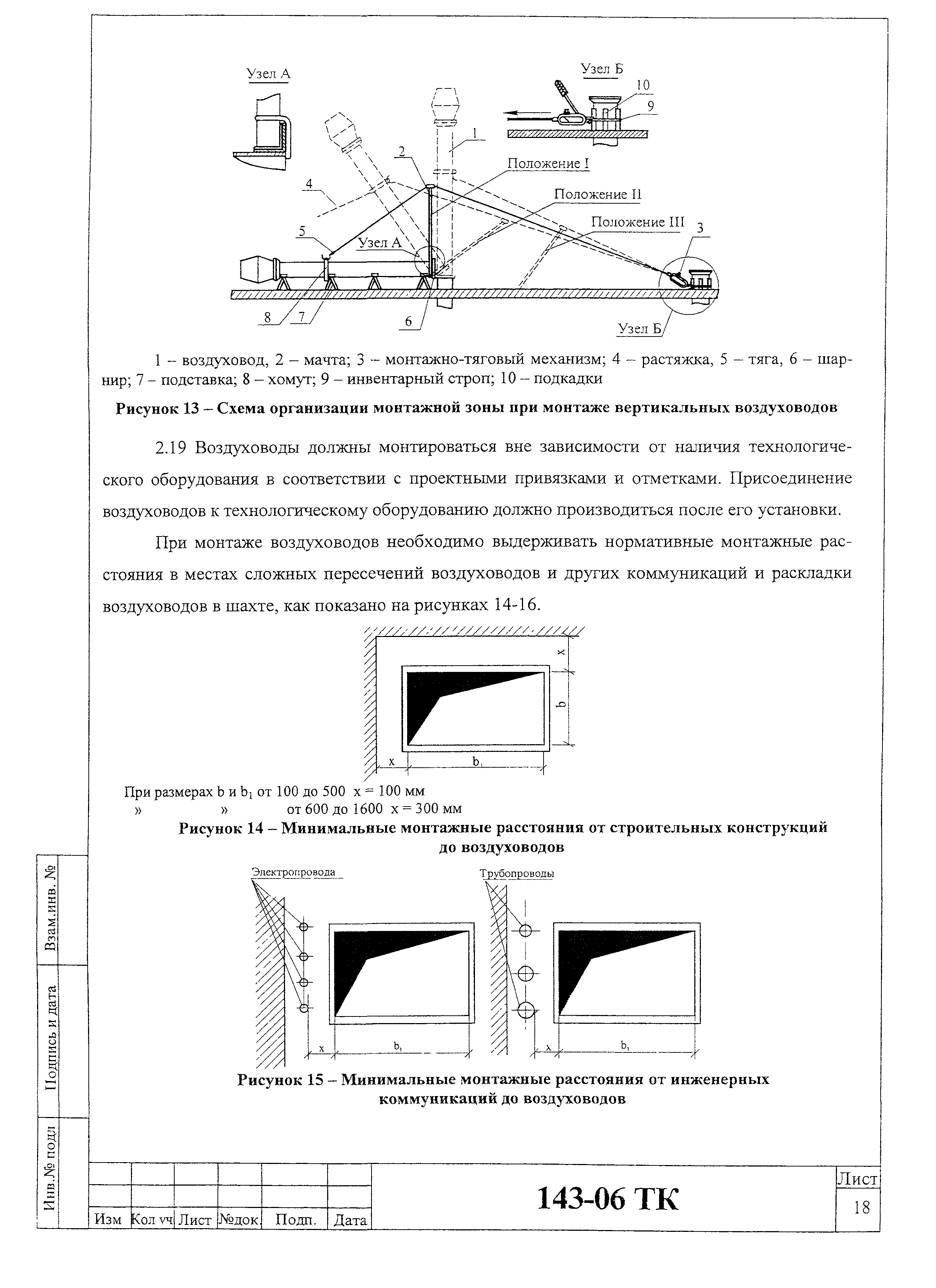 Технологическая карта 143-06 ТК