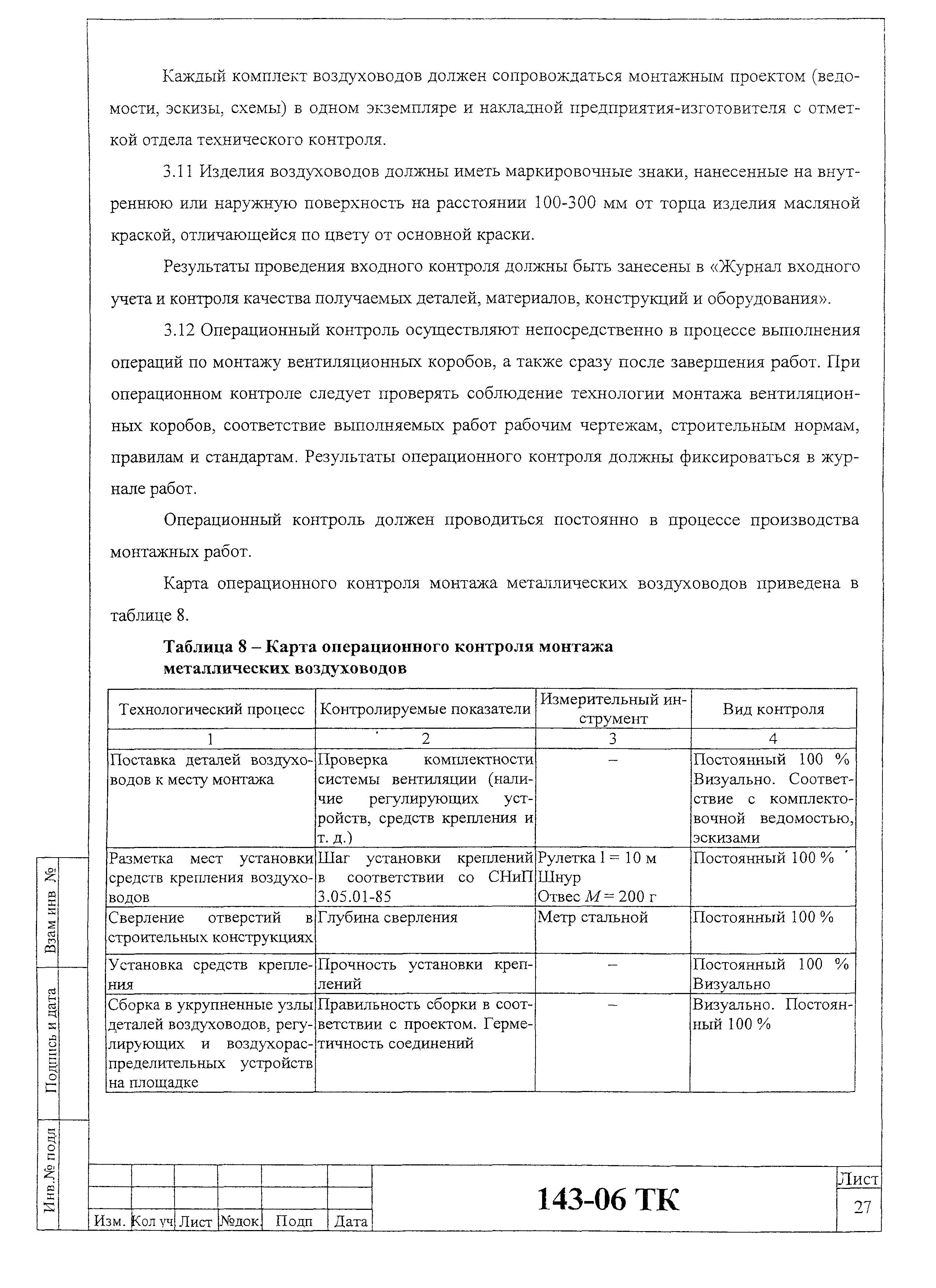 Технологическая карта 143-06 ТК