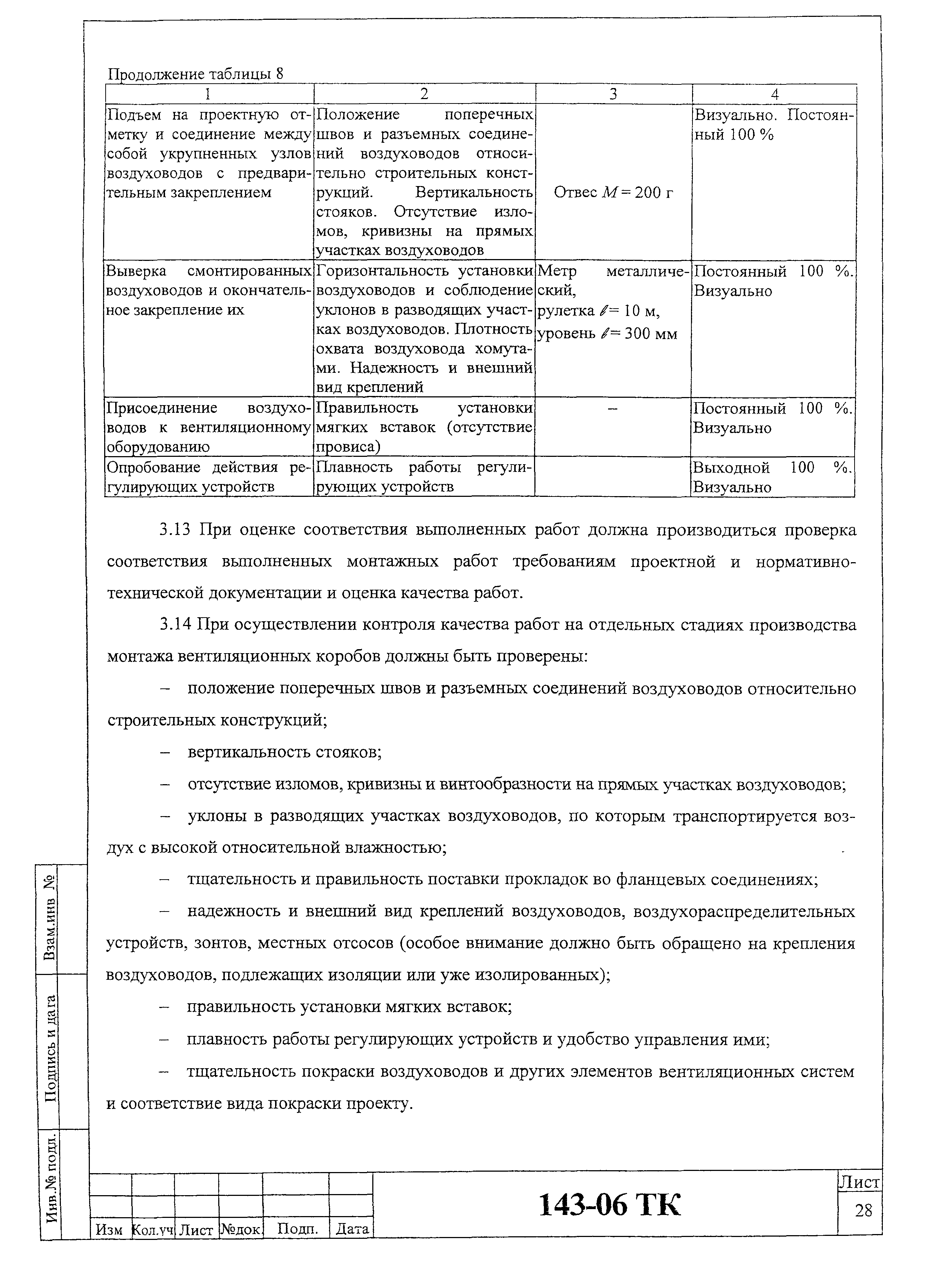 Технологическая карта 143-06 ТК