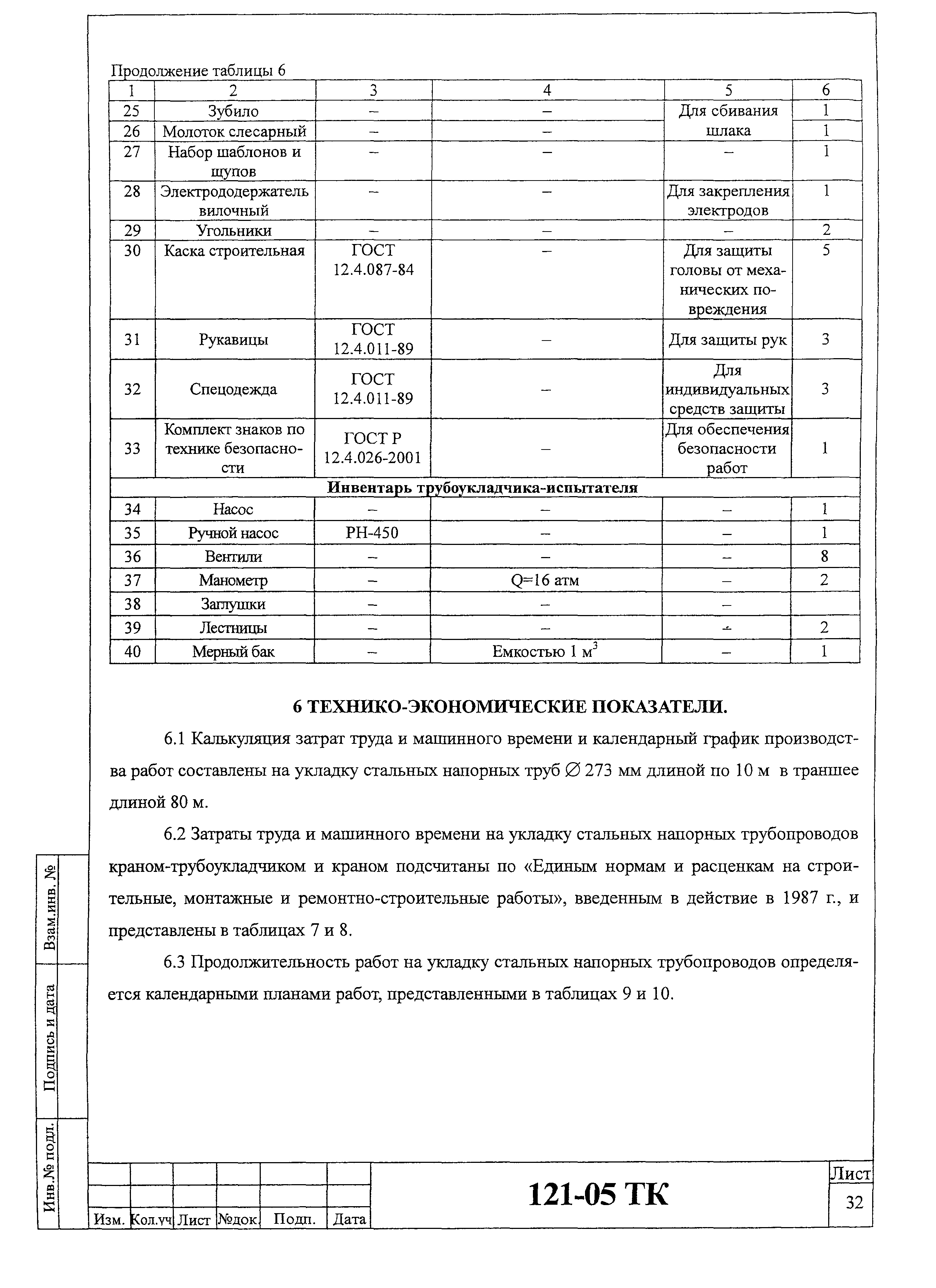 Технологическая карта 121-05 ТК