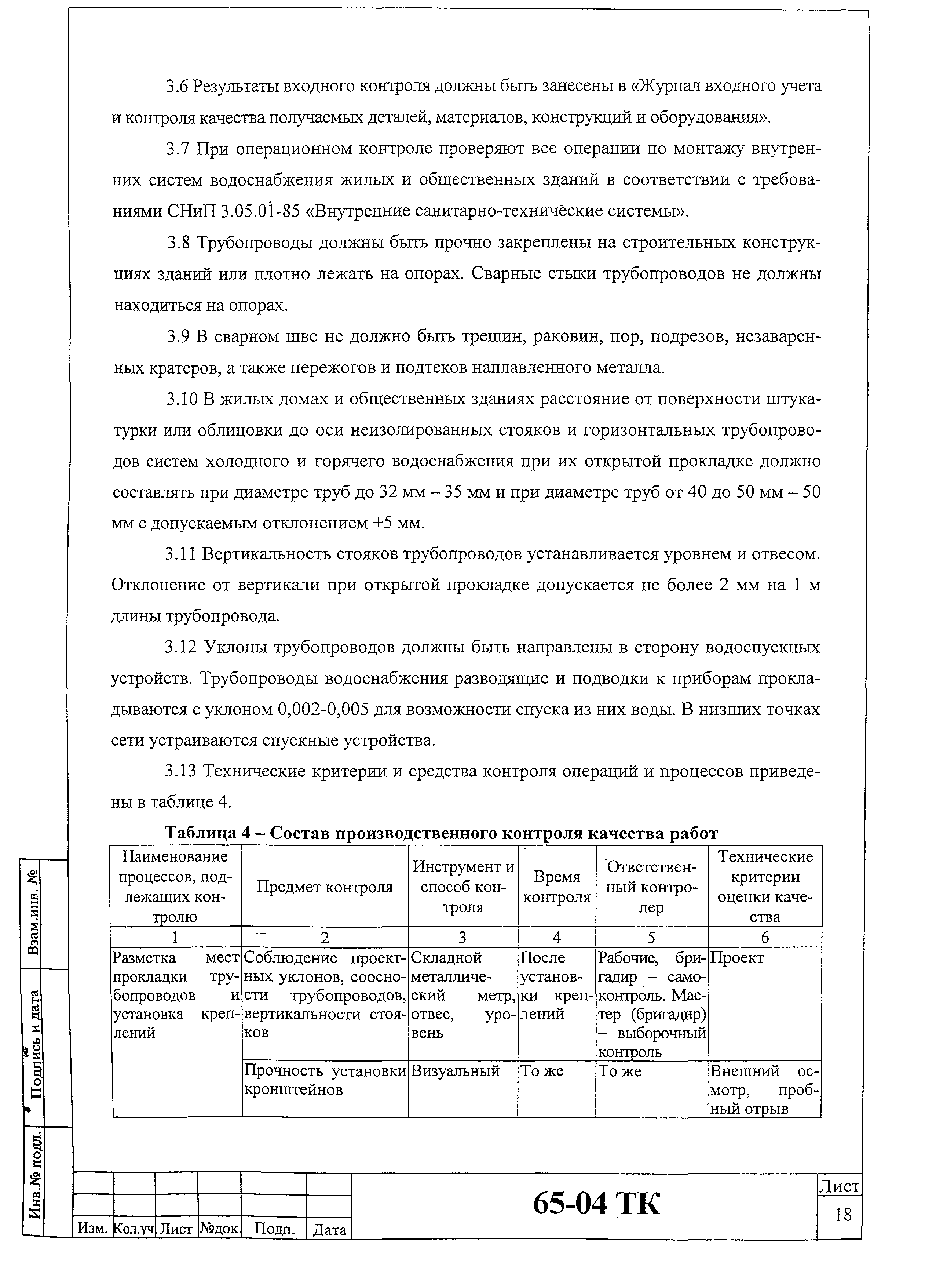 Технологическая карта 65-04 ТК