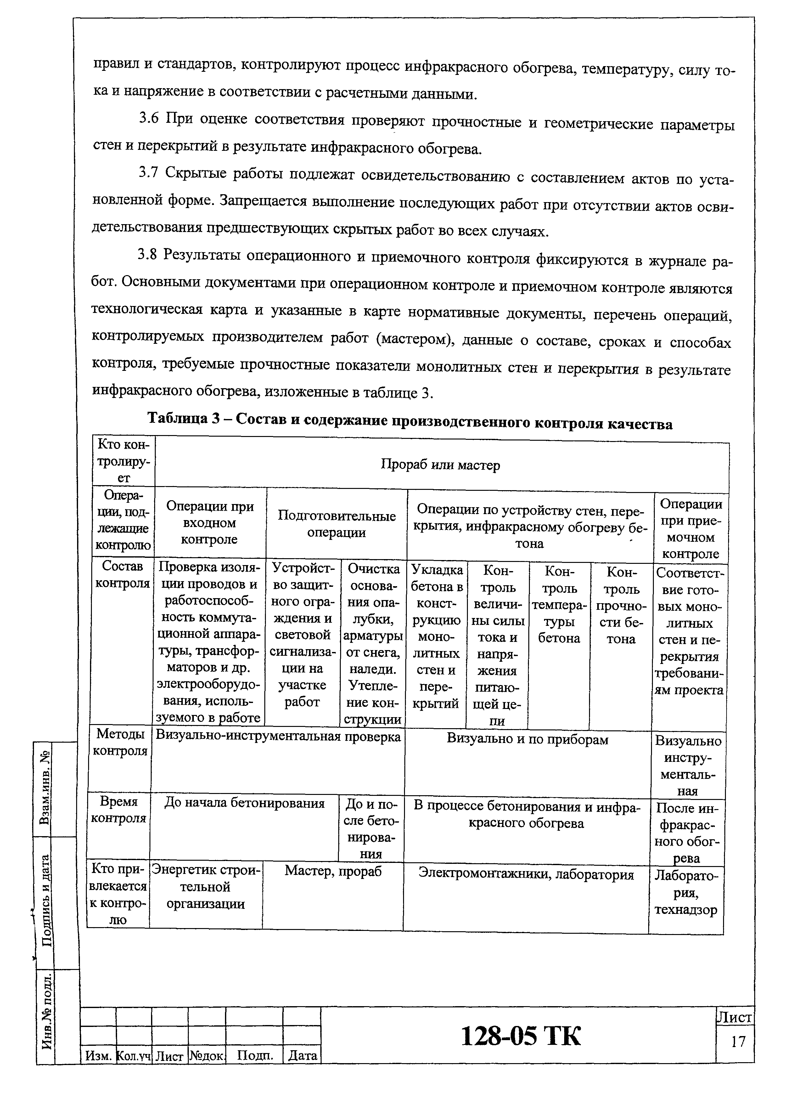 Технологическая карта 128-05 ТК