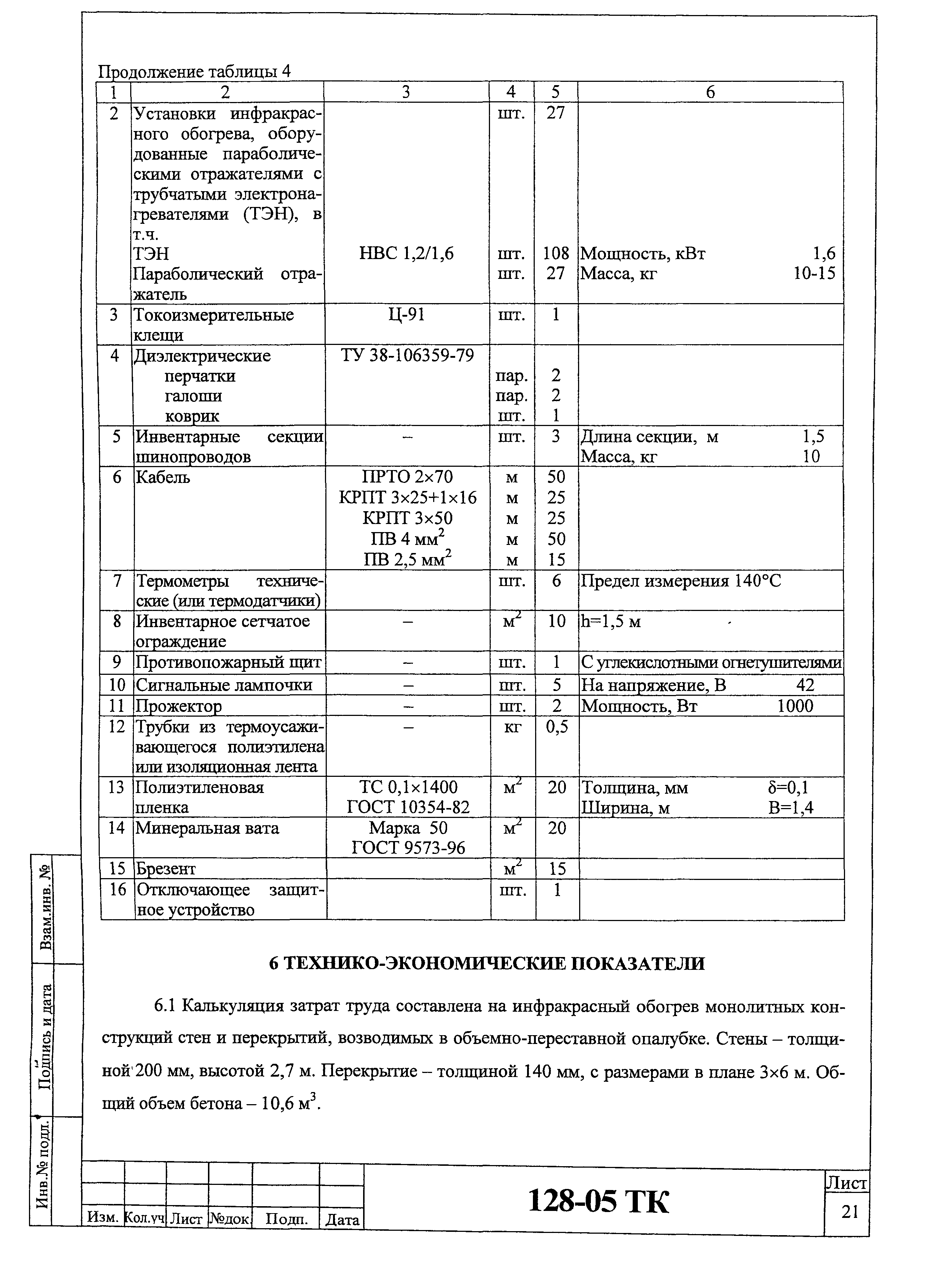 Технологическая карта 128-05 ТК