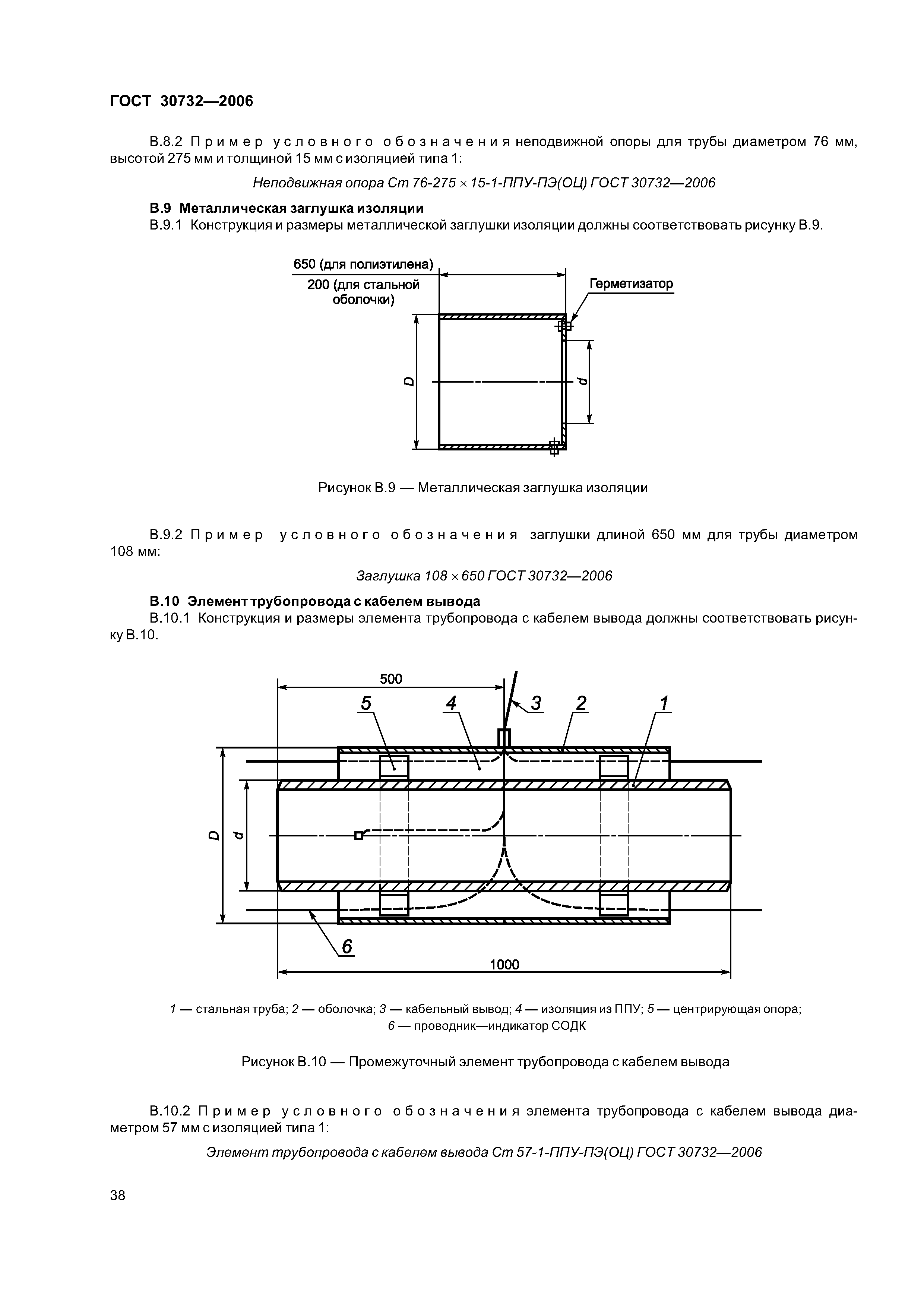 ГОСТ 30732-2006