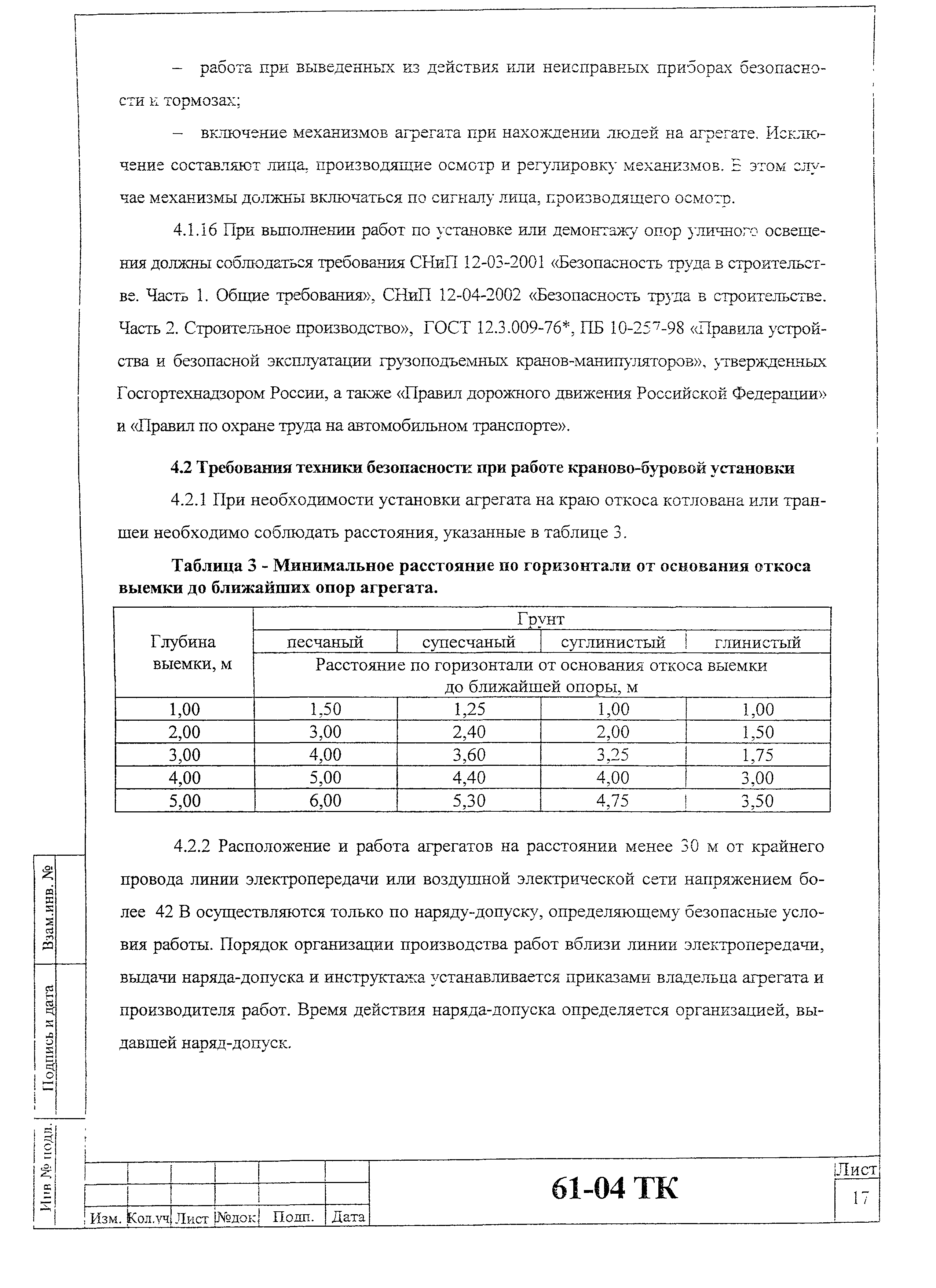 Технологическая карта 61-04 ТК