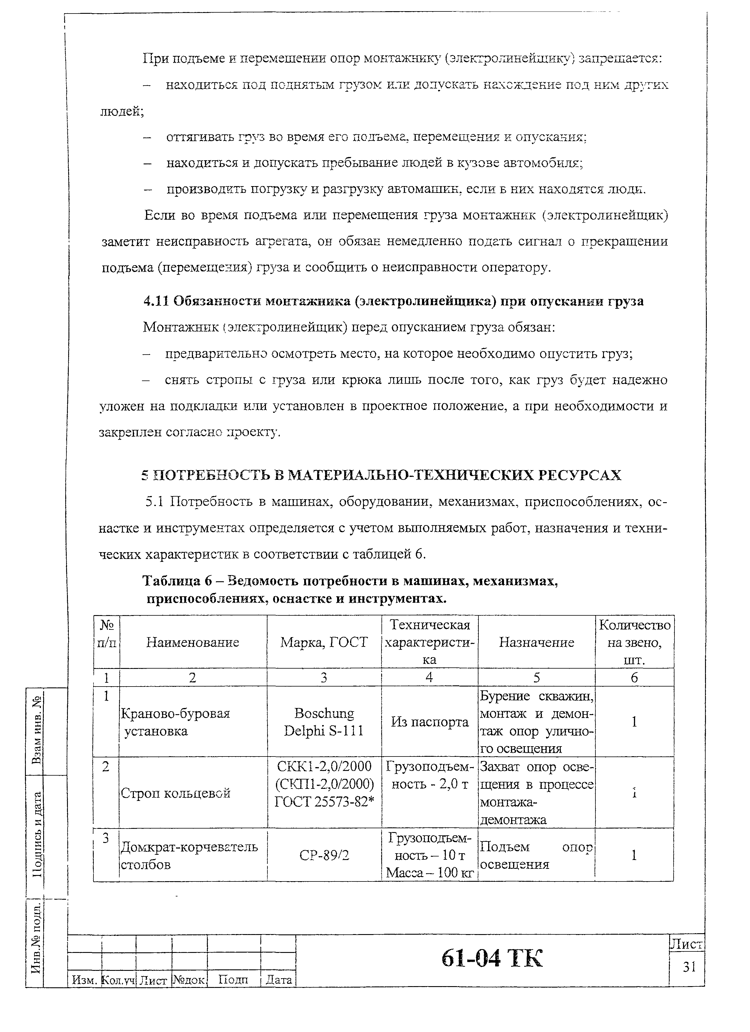 Технологическая карта 61-04 ТК