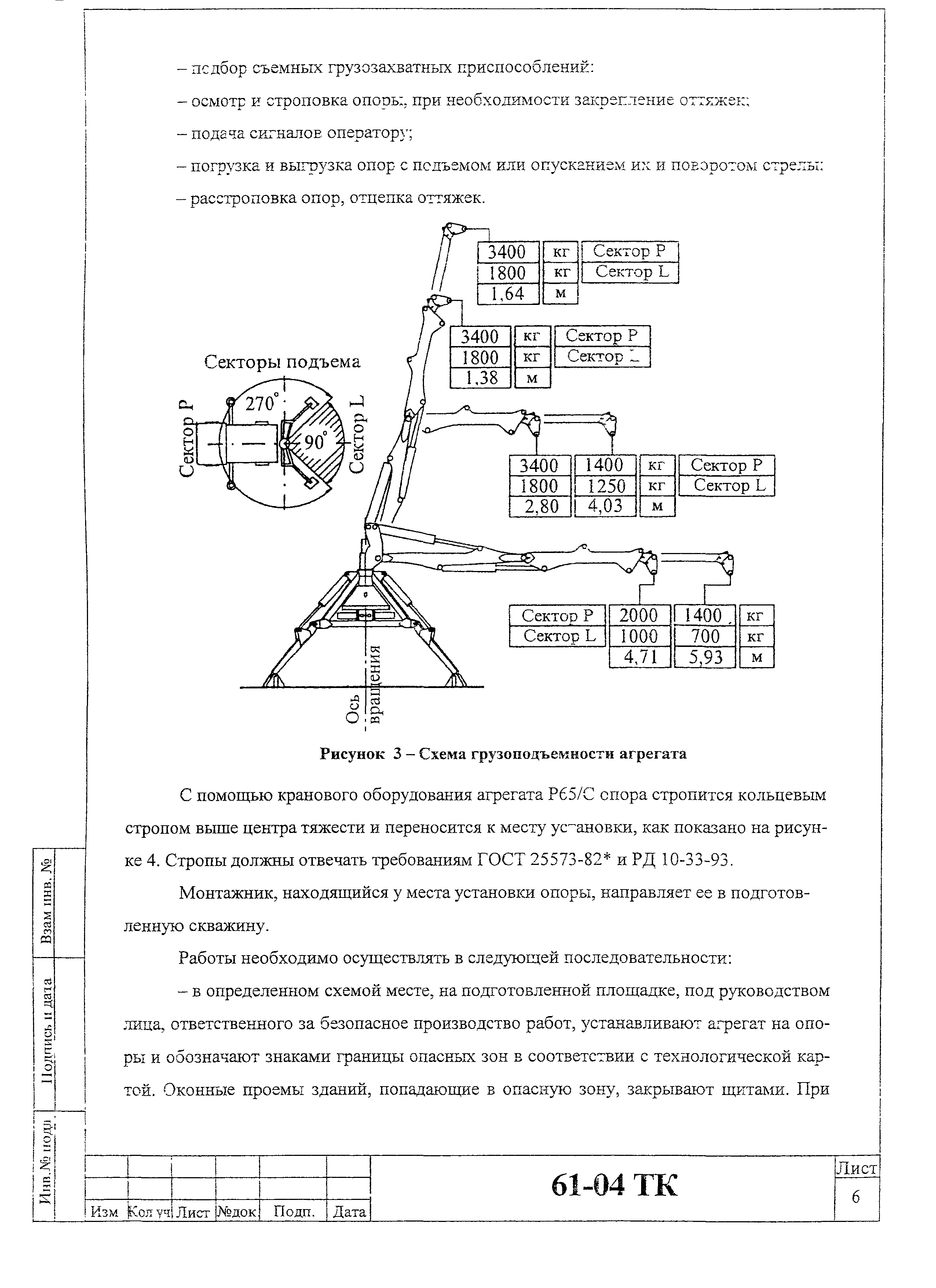 Технологическая карта 61-04 ТК