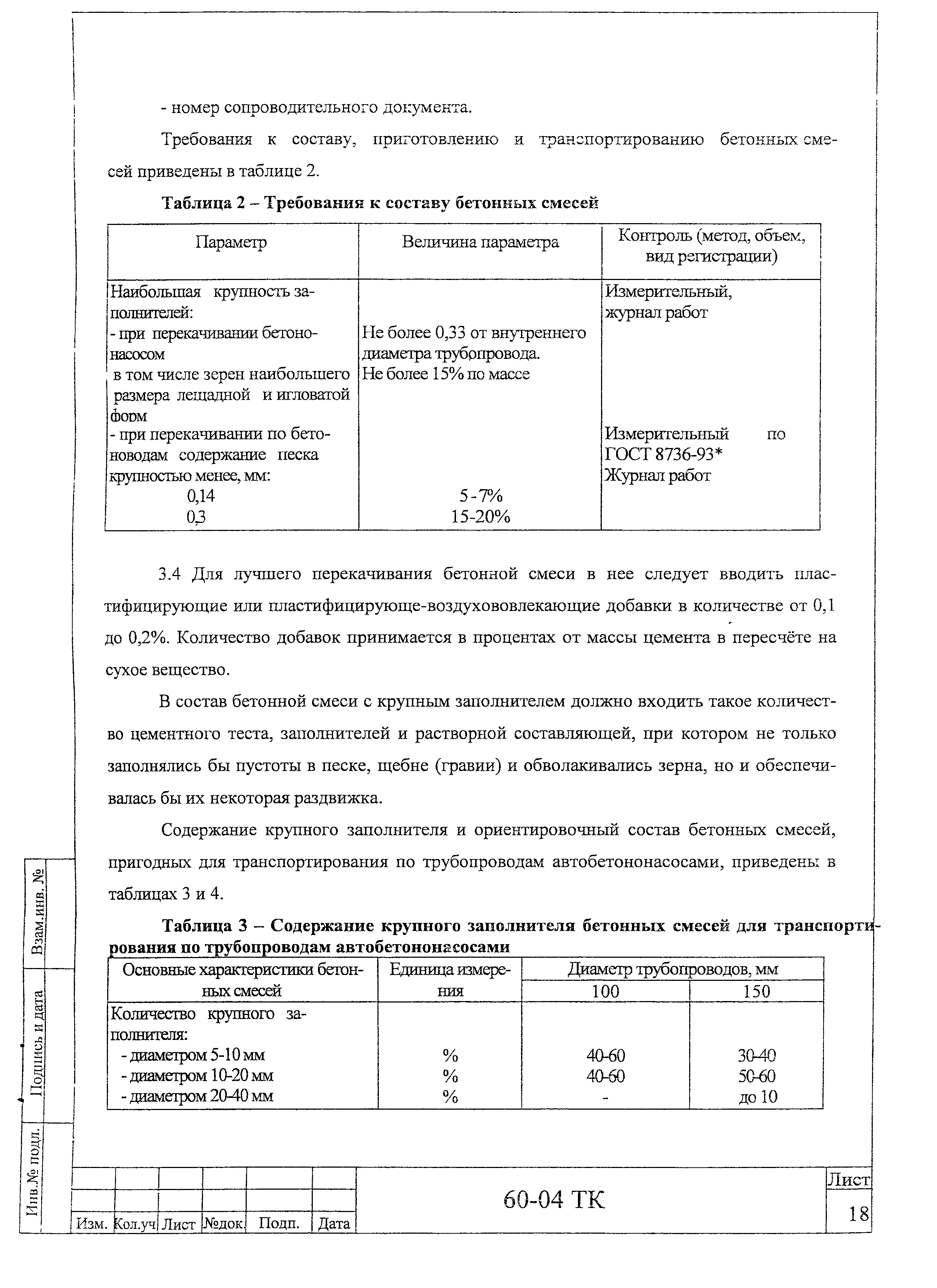 Технологическая карта 60-04 ТК