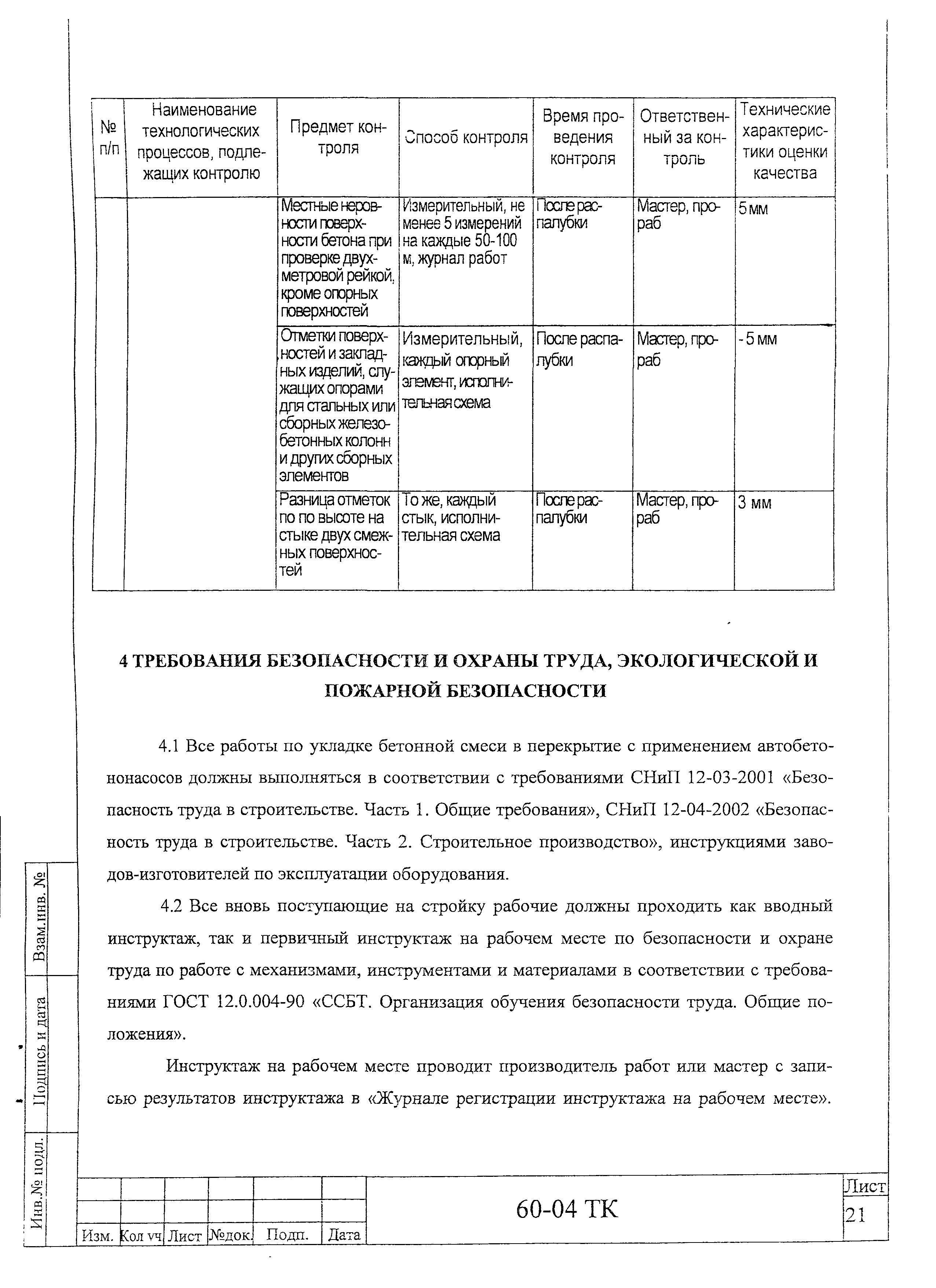 Технологическая карта 60-04 ТК