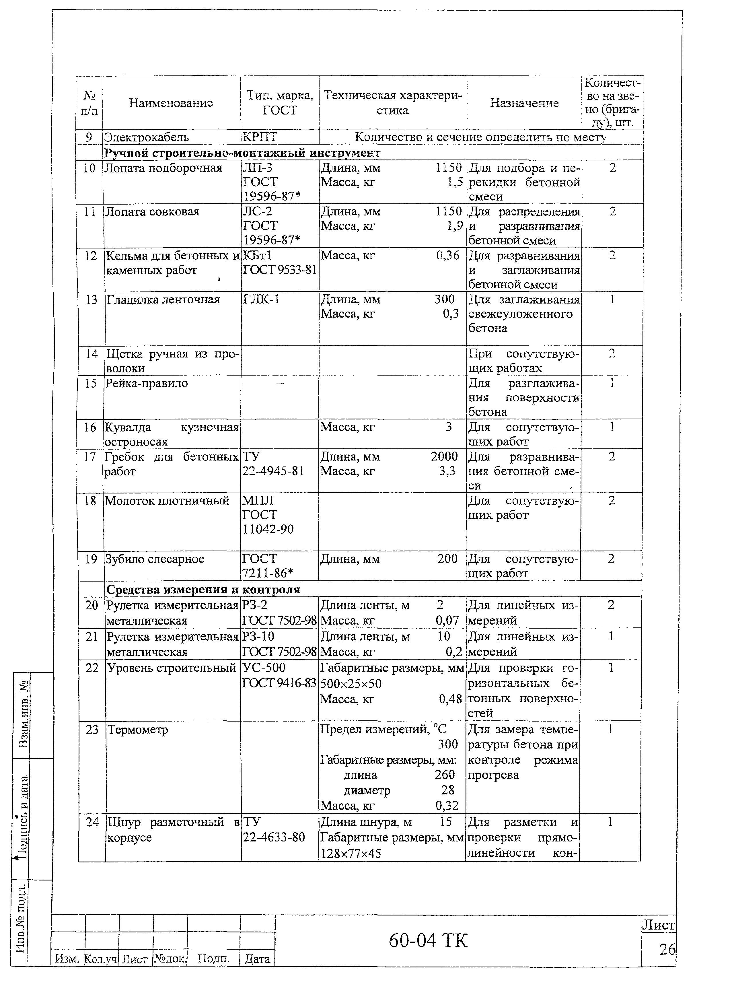 Технологическая карта 60-04 ТК