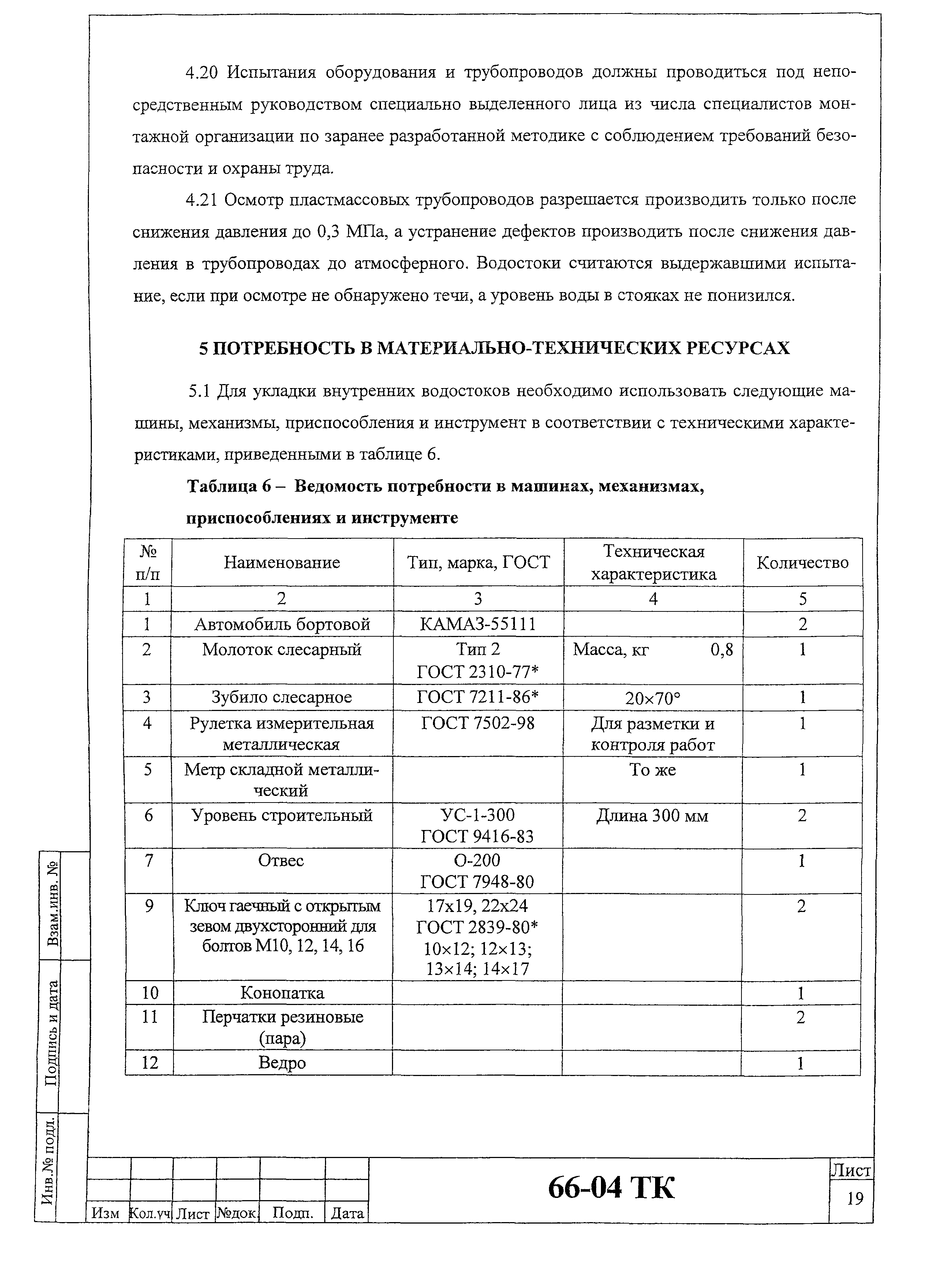 Технологическая карта 66-04 ТК