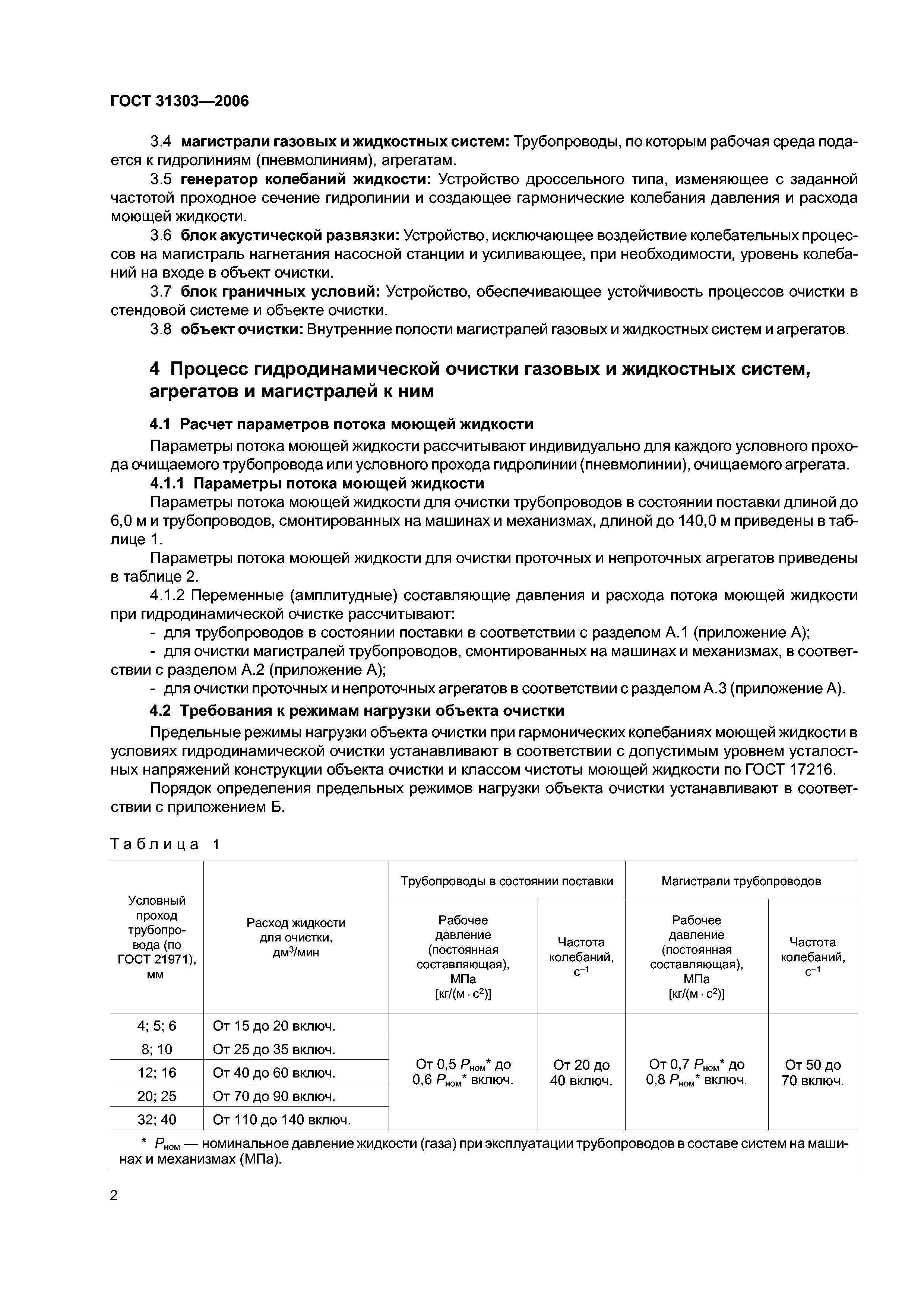 ГОСТ 31303-2006