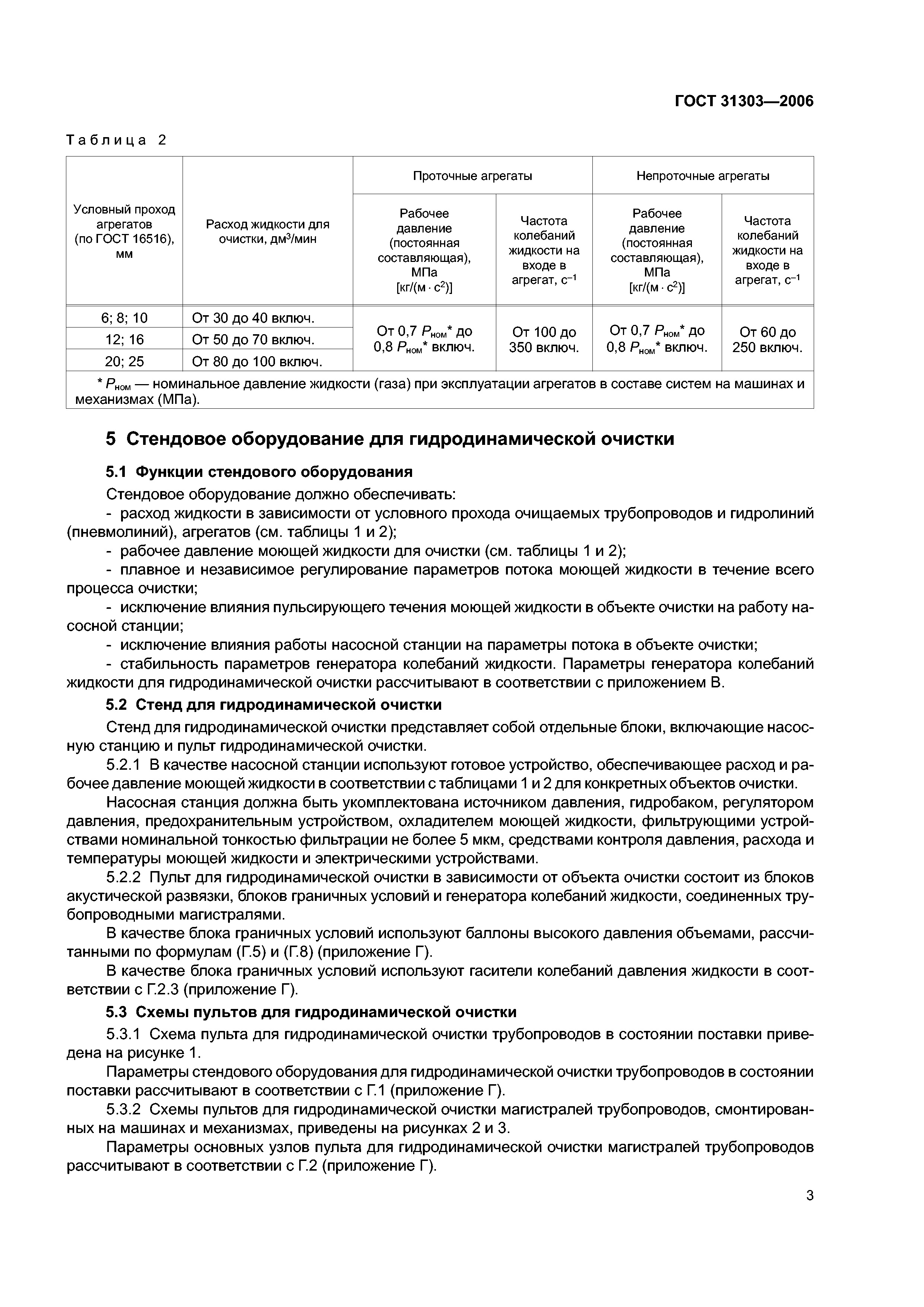 ГОСТ 31303-2006