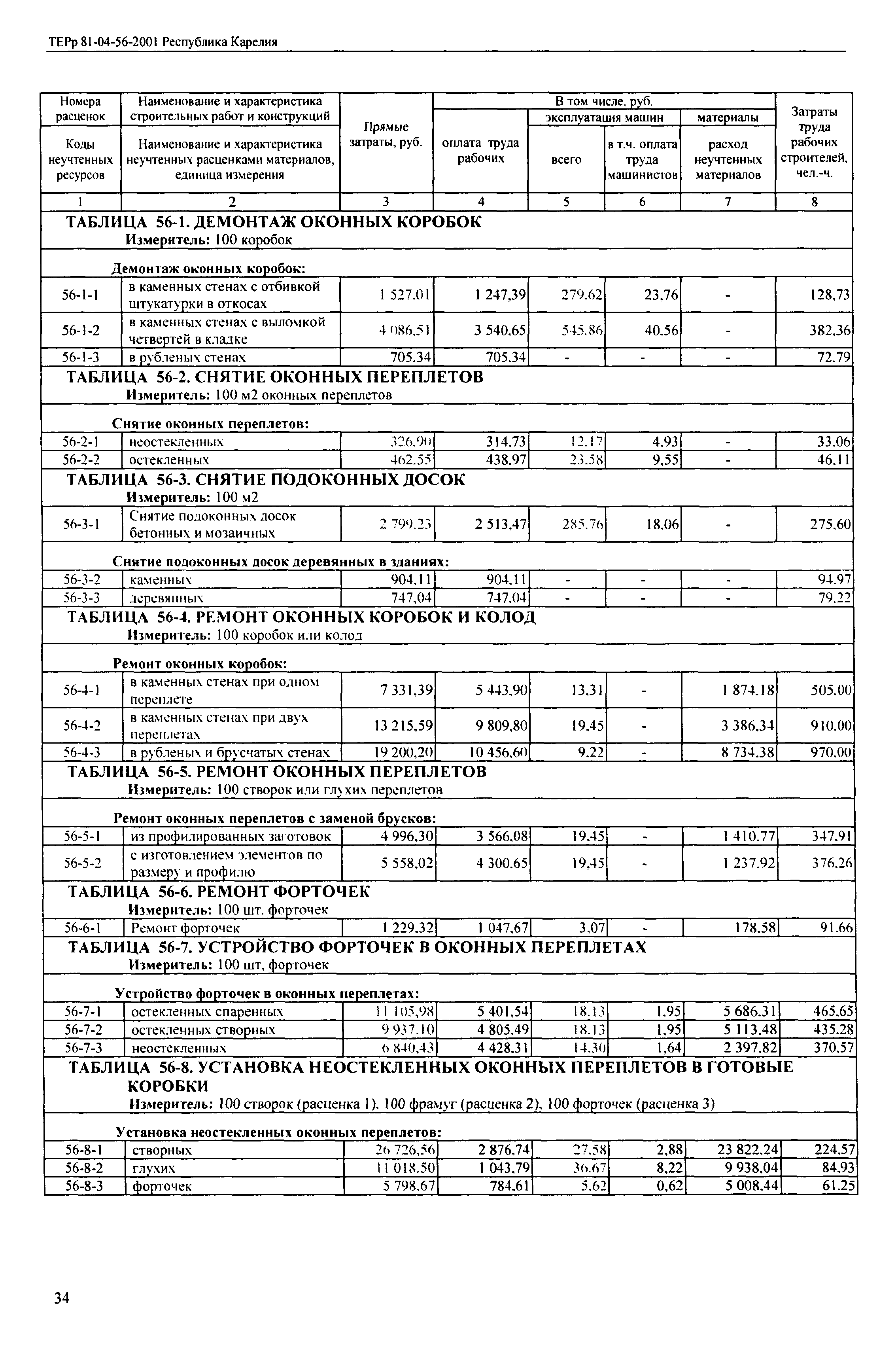 ТЕРр Республика Карелия 2001-56