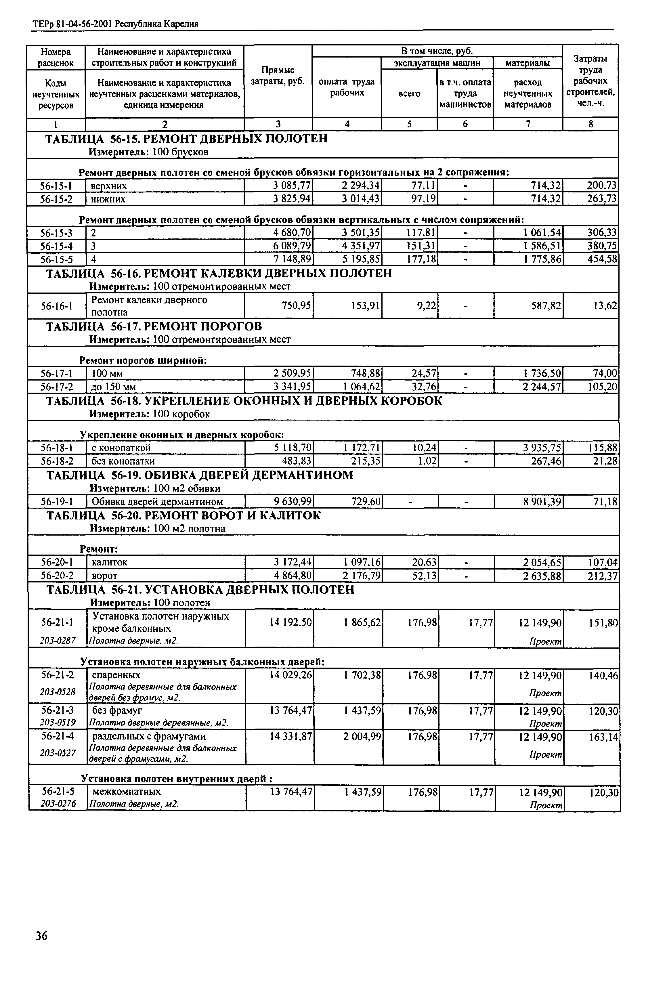 ТЕРр Республика Карелия 2001-56