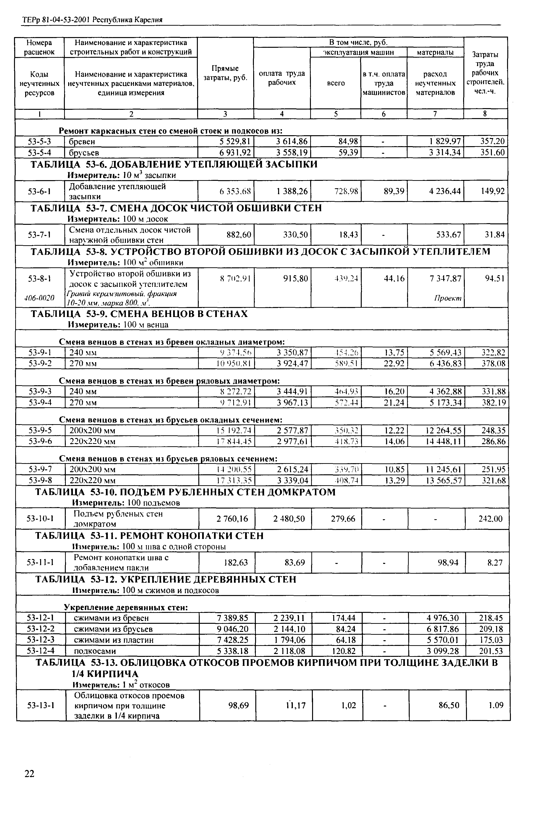 ТЕРр Республика Карелия 2001-53