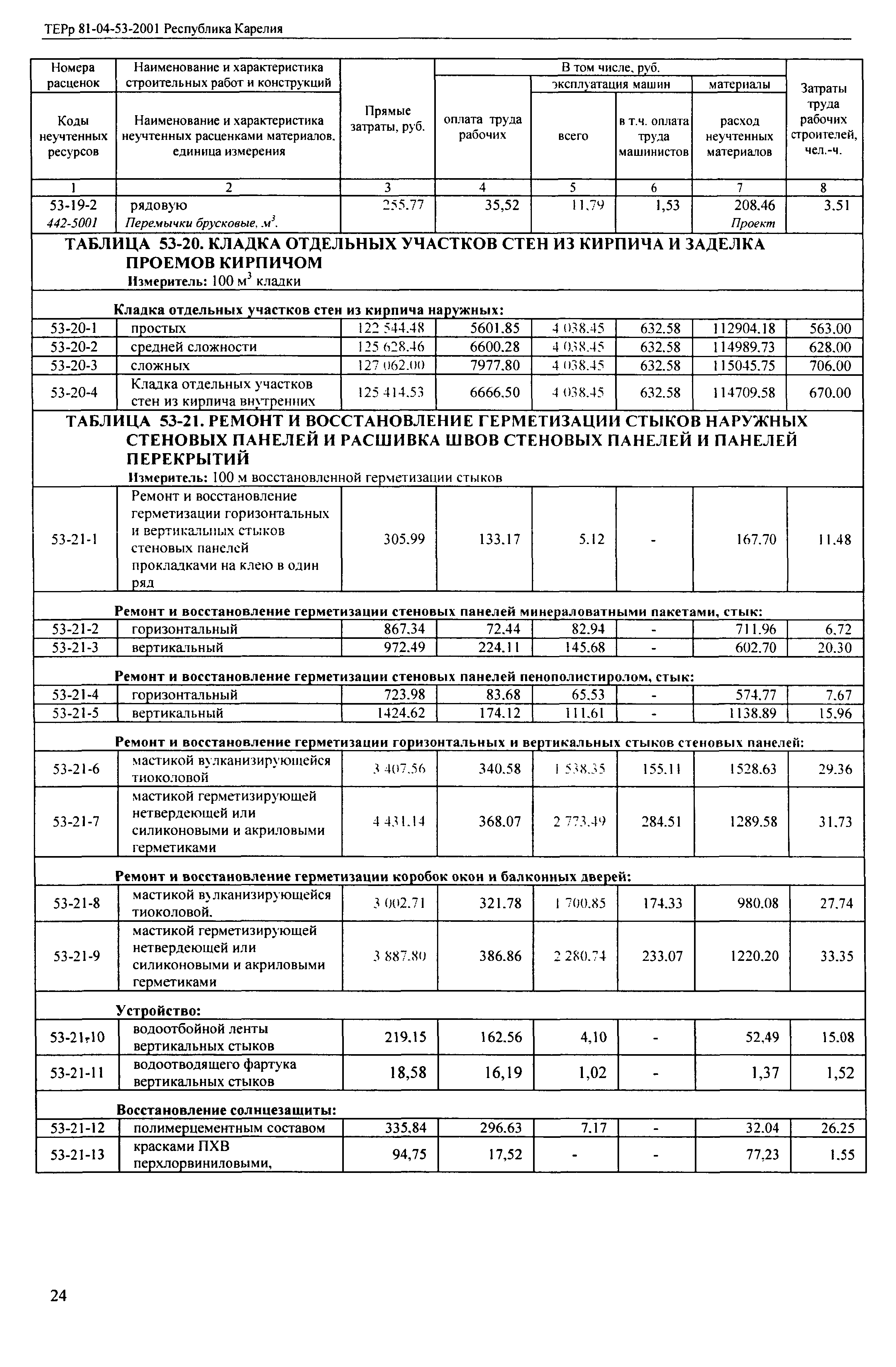 ТЕРр Республика Карелия 2001-53