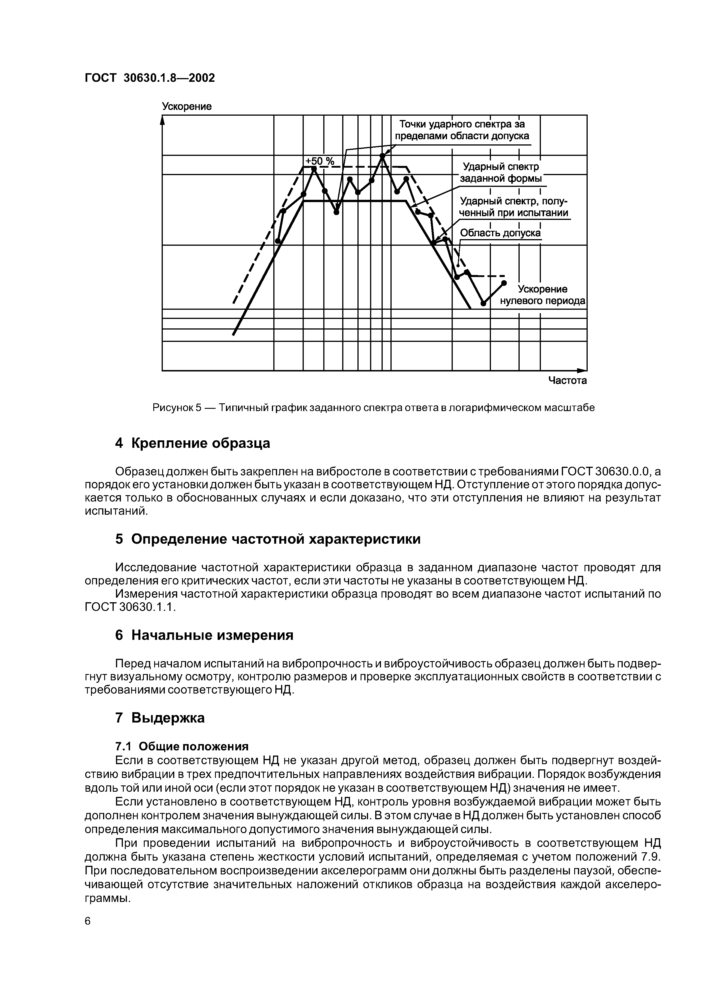 ГОСТ 30630.1.8-2002