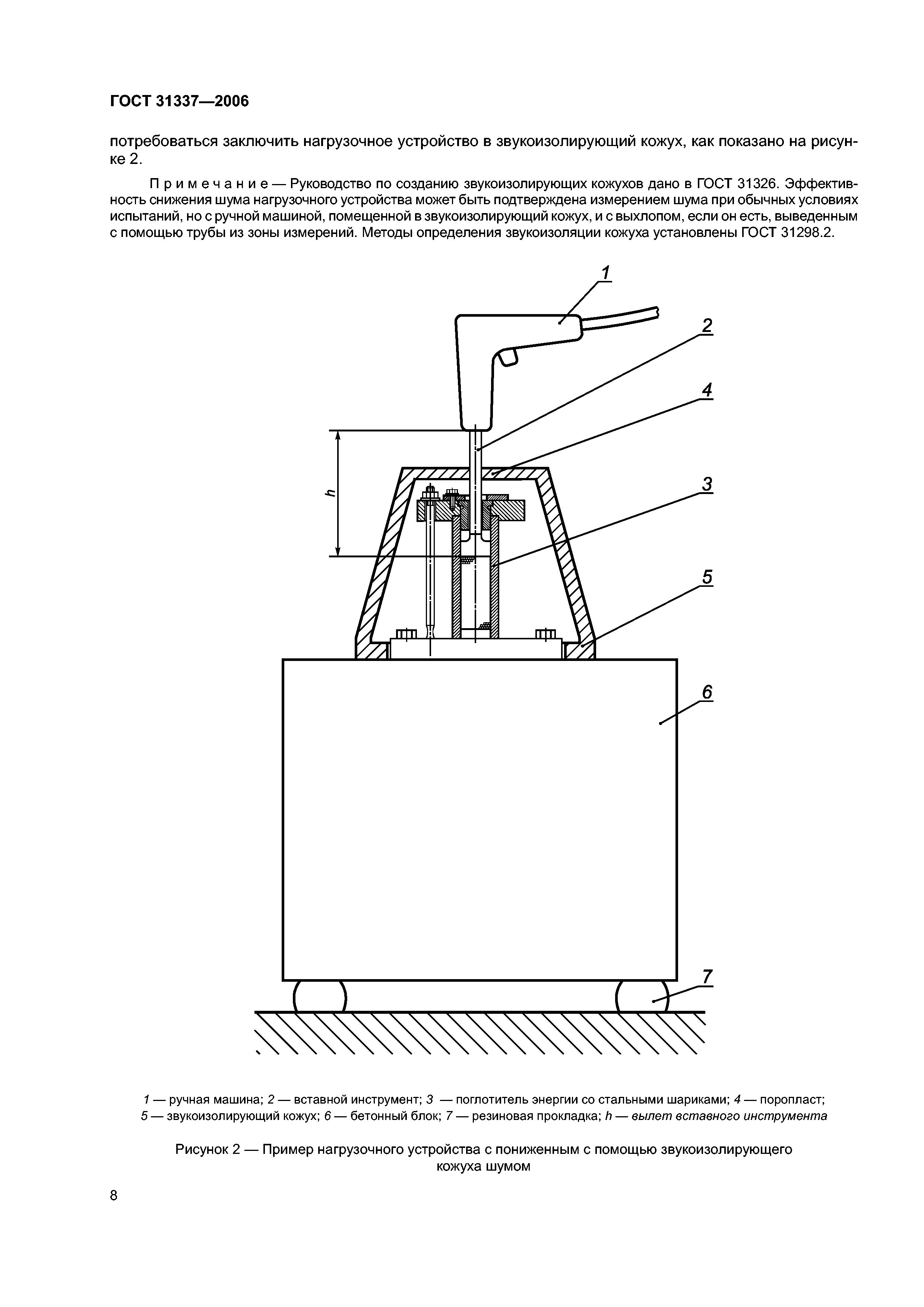 ГОСТ 31337-2006