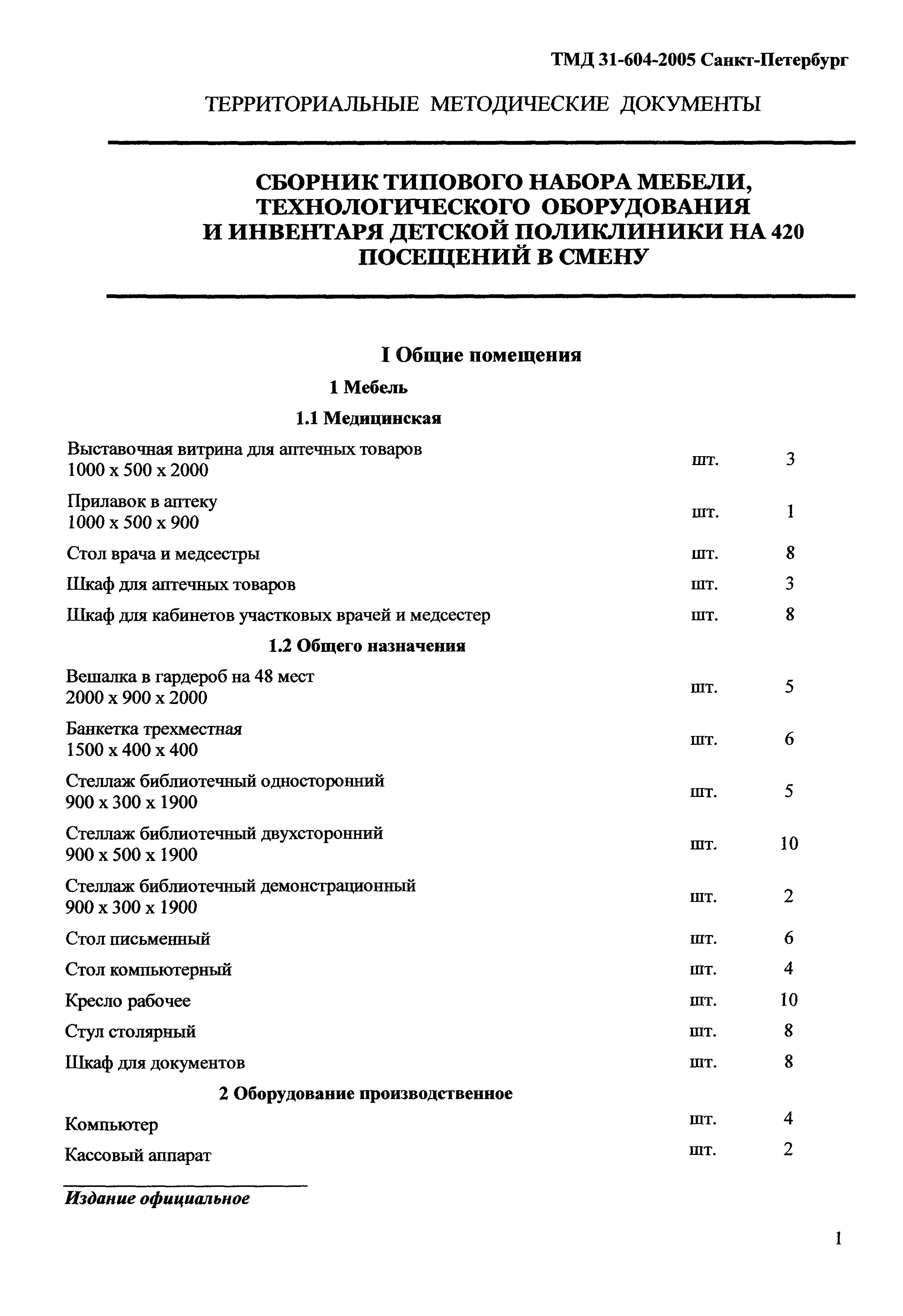 ТМД Санкт-Петербург 31-604-2005