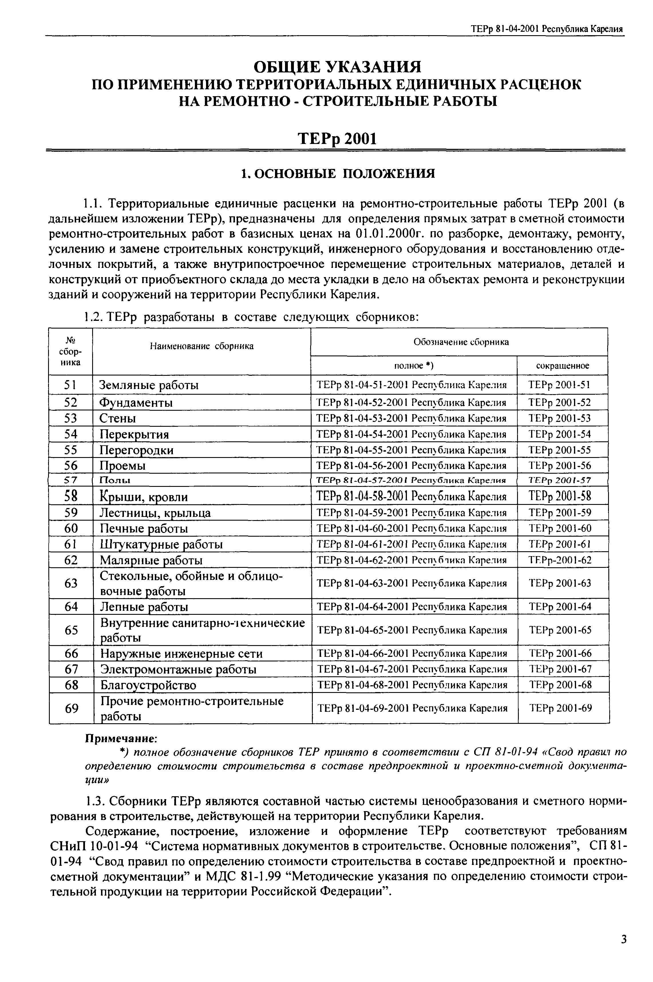 ТЕРр Республика Карелия 2001