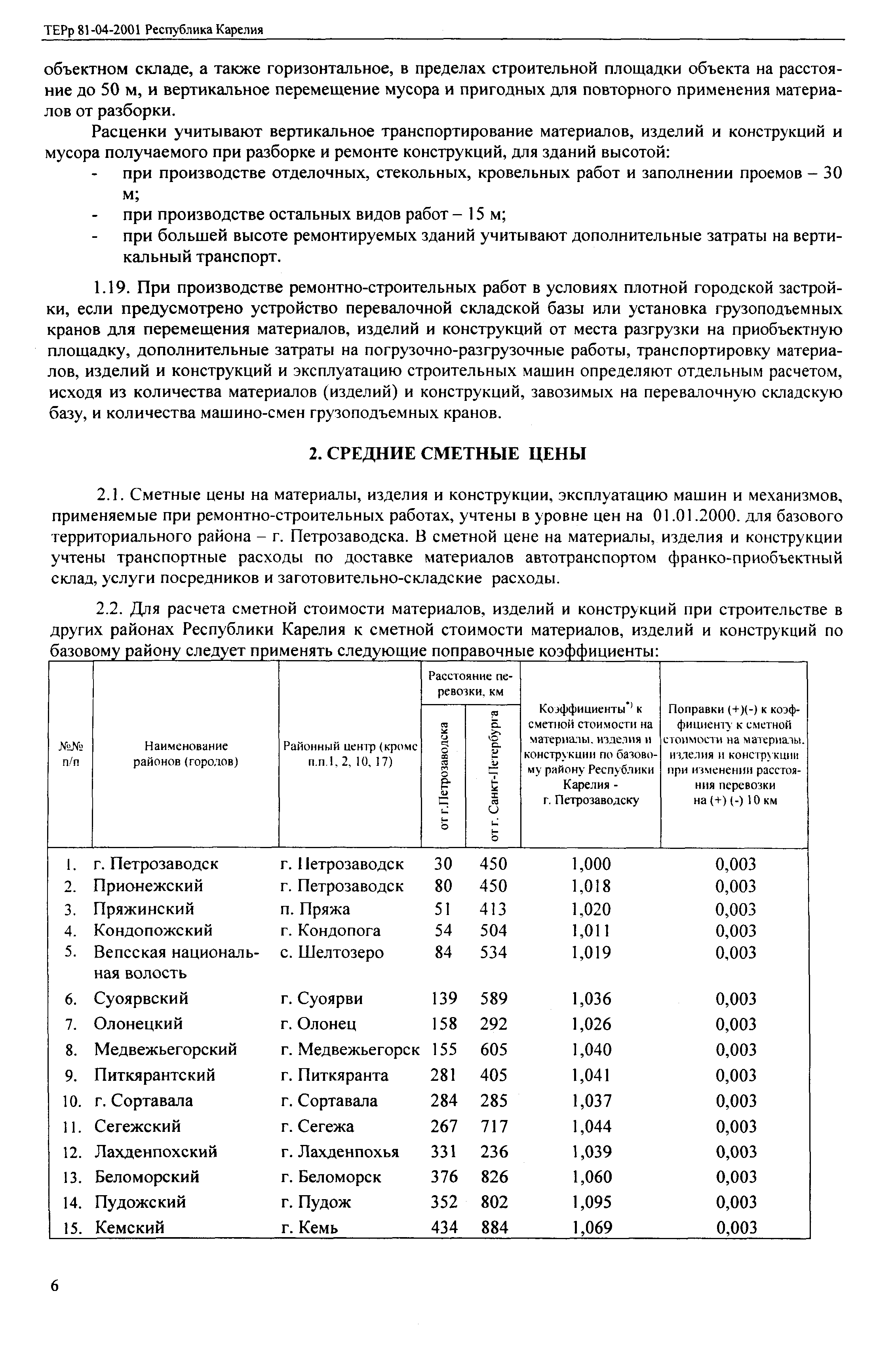 ТЕРр Республика Карелия 2001