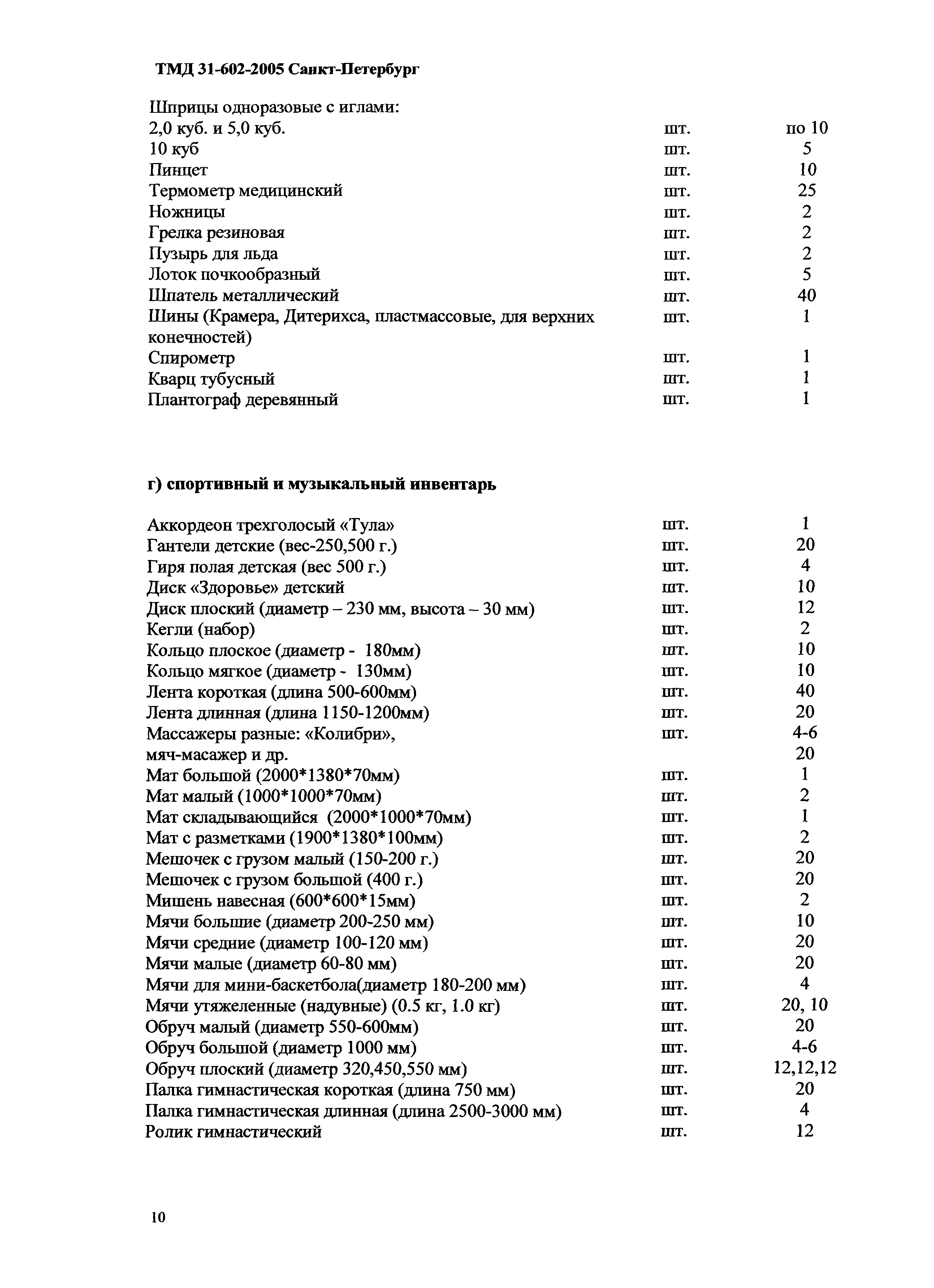 ТМД Санкт-Петербург 31-602-2005