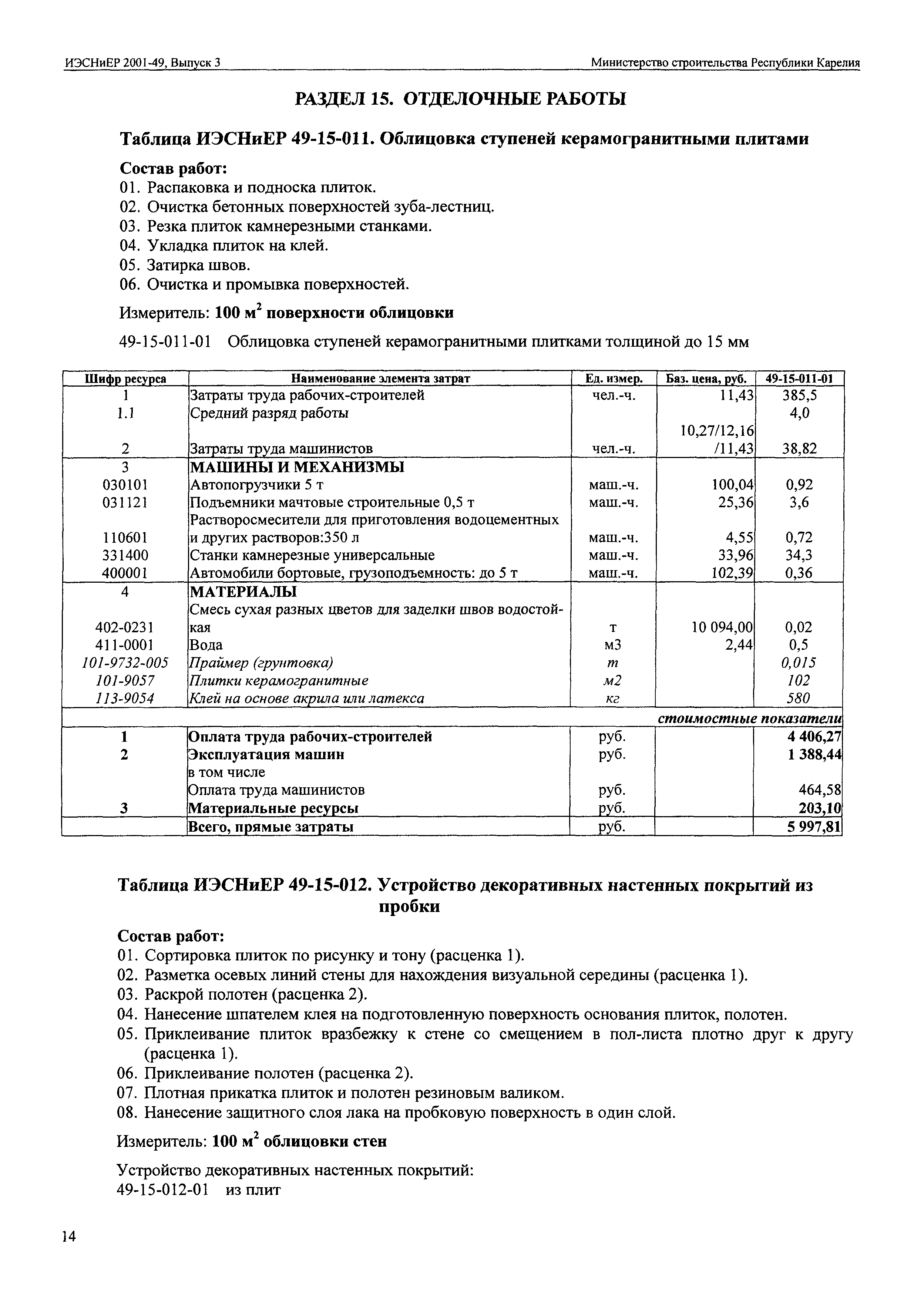 ИЭСНиЕР Республика Карелия 2001-49