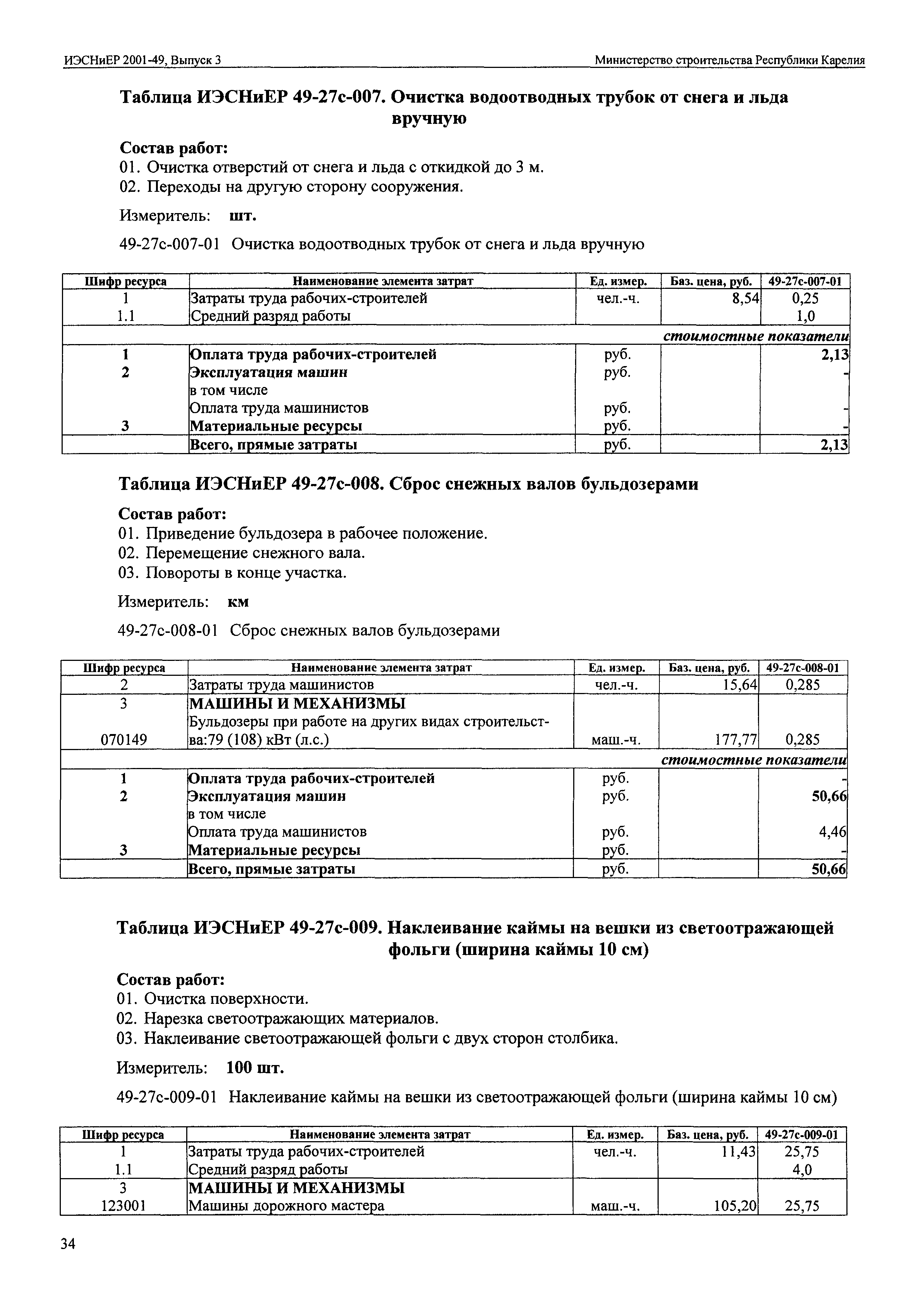 ИЭСНиЕР Республика Карелия 2001-49