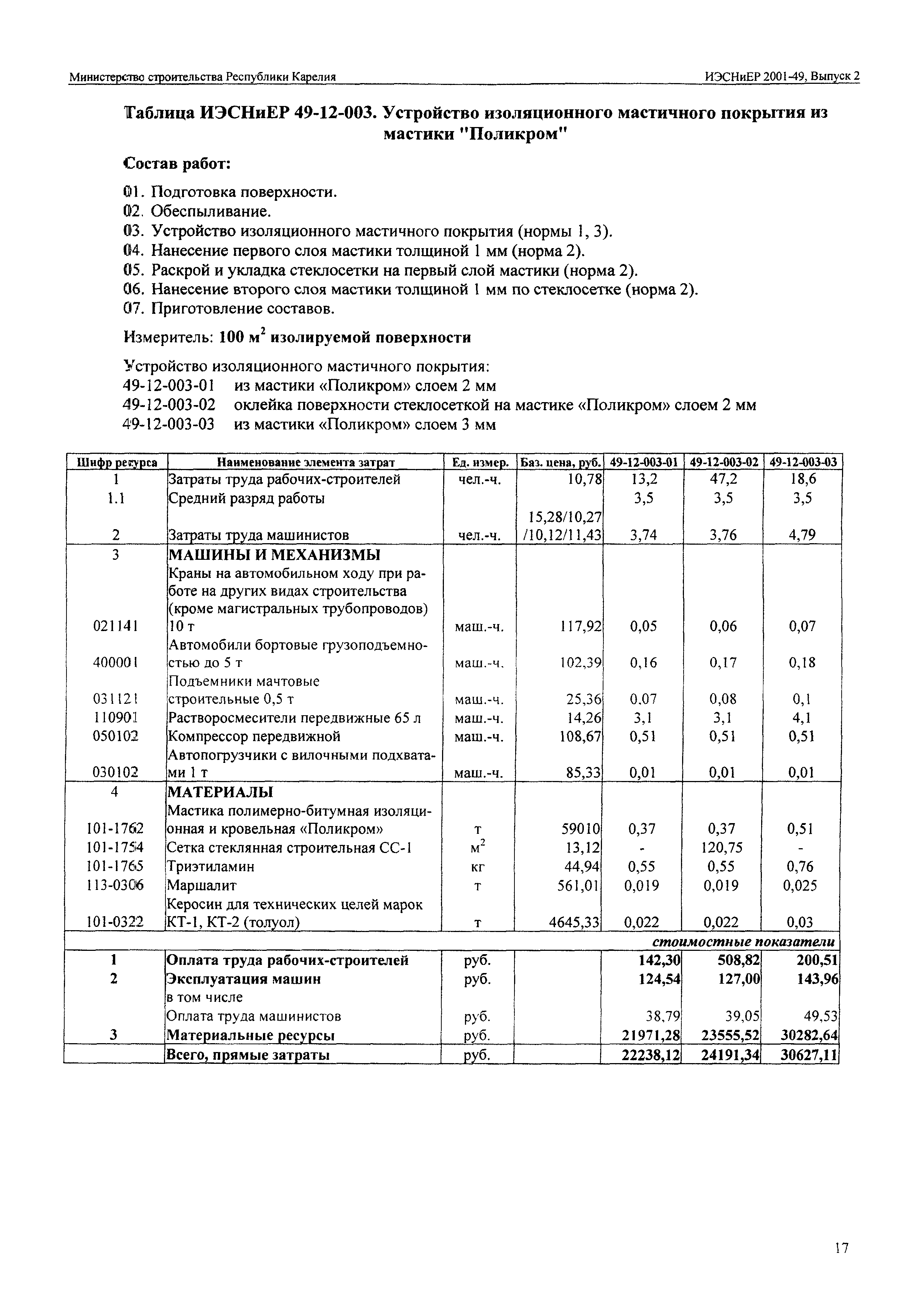 ИЭСНиЕР Республика Карелия 2001-49