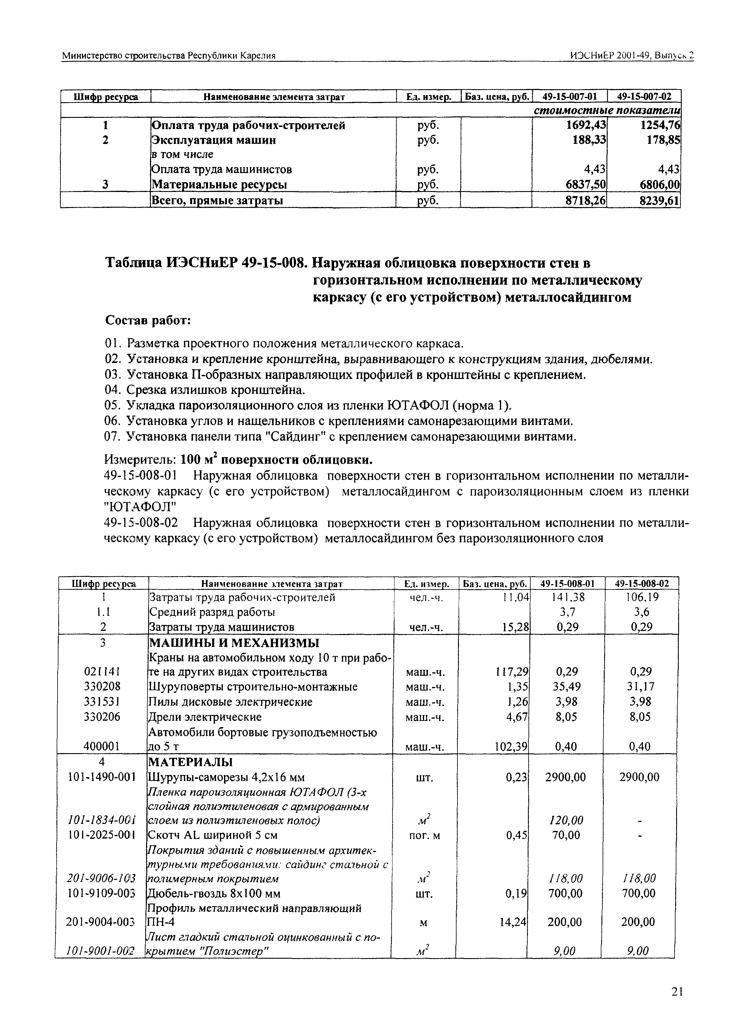 ИЭСНиЕР Республика Карелия 2001-49