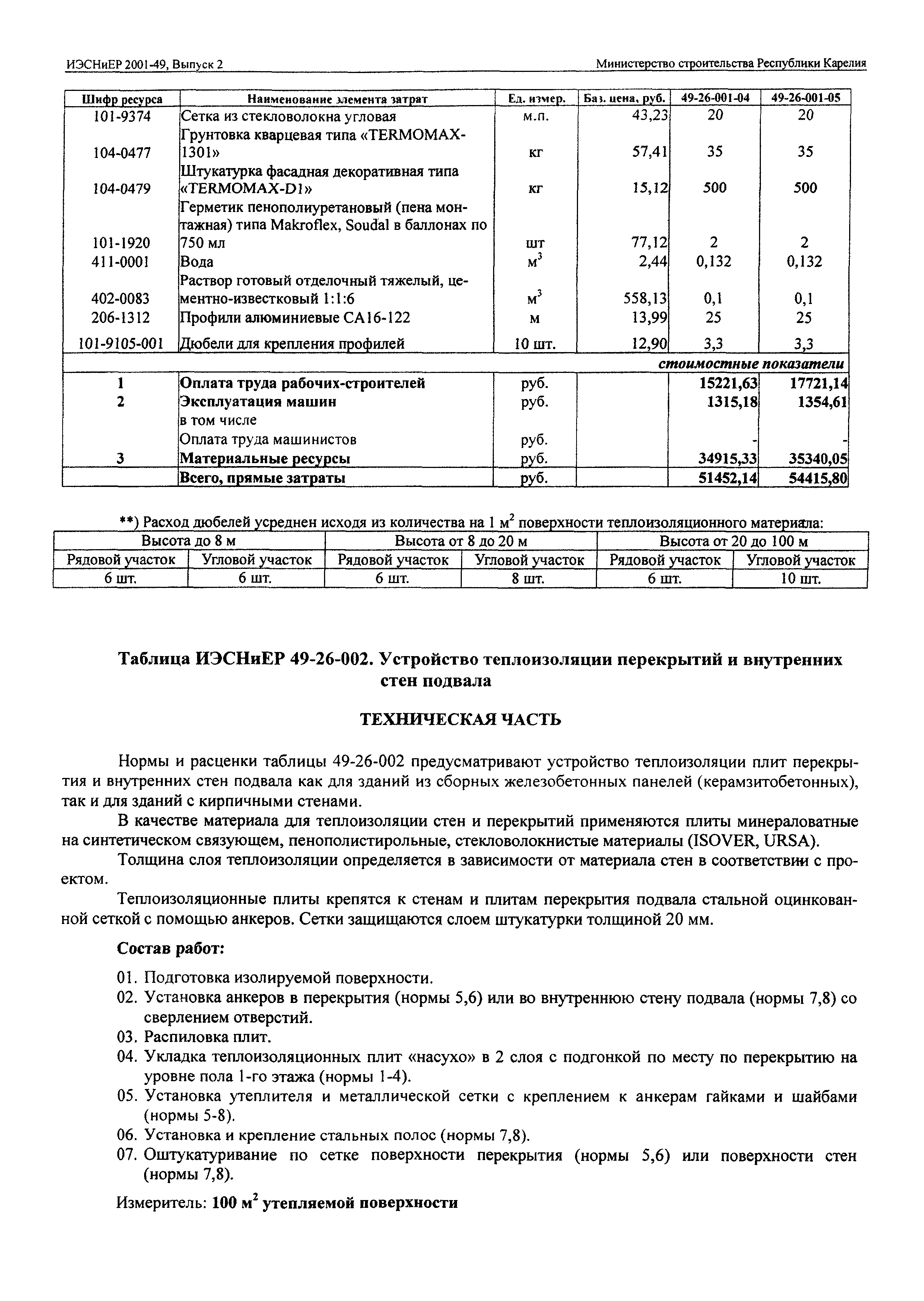 ИЭСНиЕР Республика Карелия 2001-49