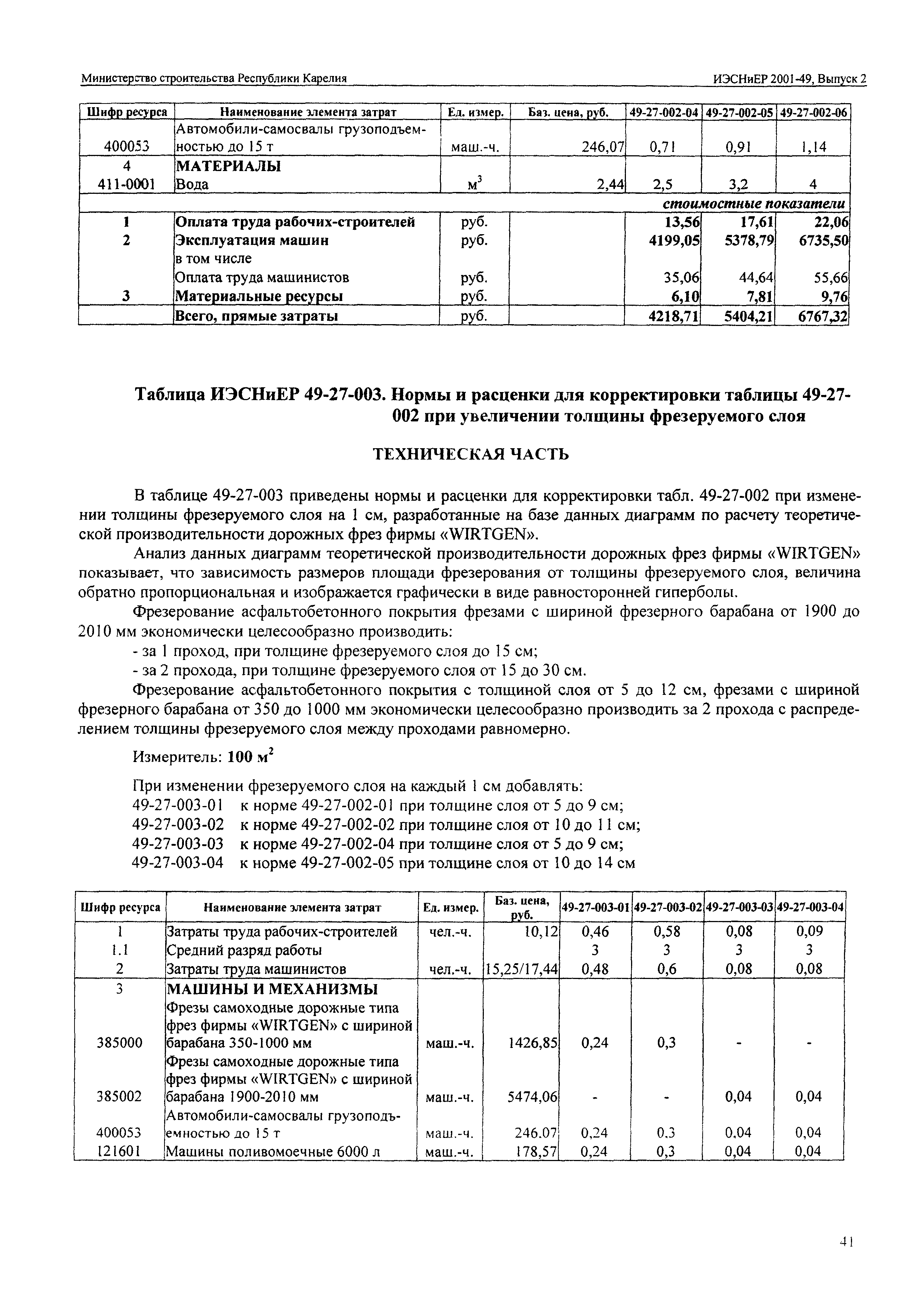 ИЭСНиЕР Республика Карелия 2001-49