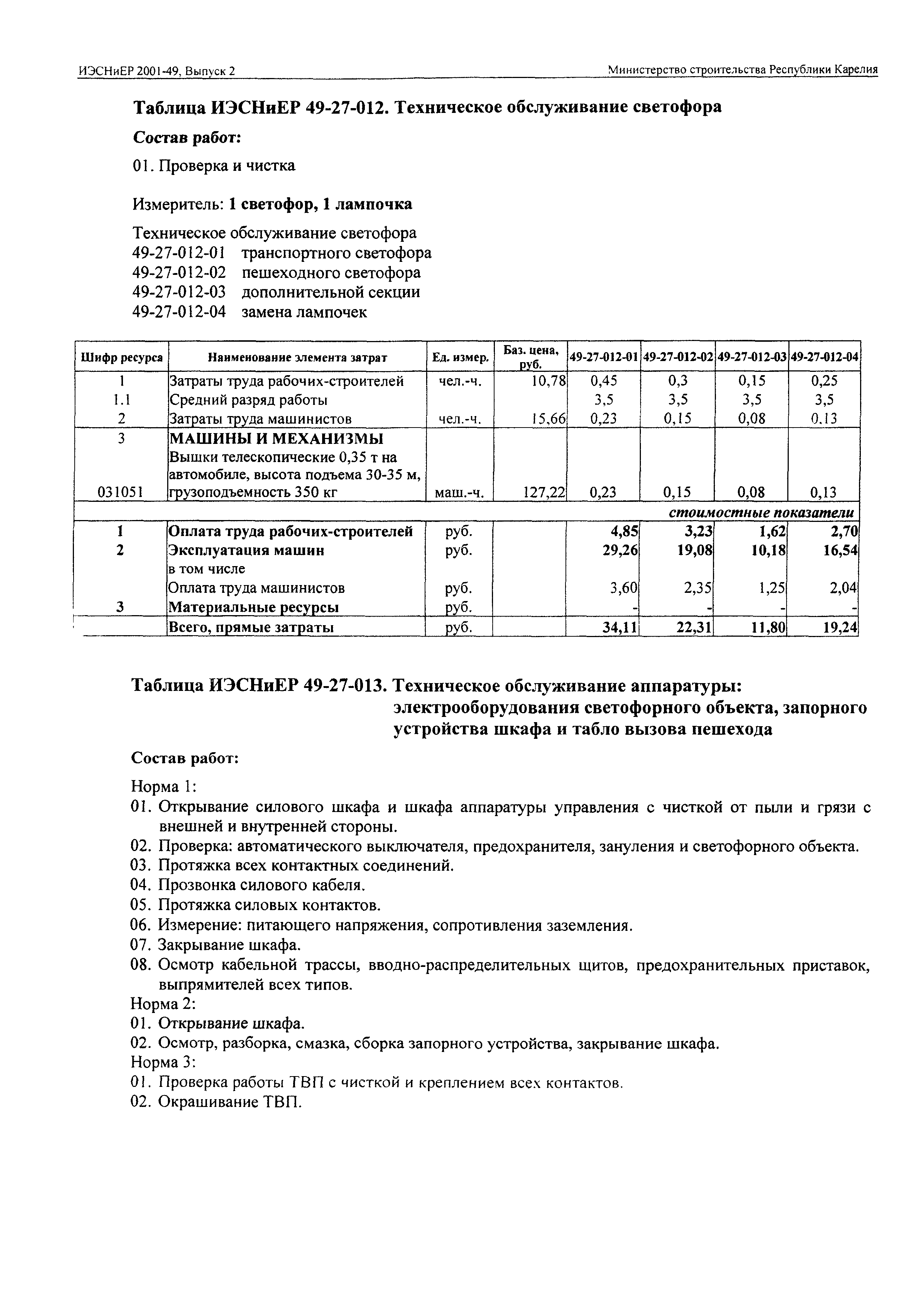 ИЭСНиЕР Республика Карелия 2001-49