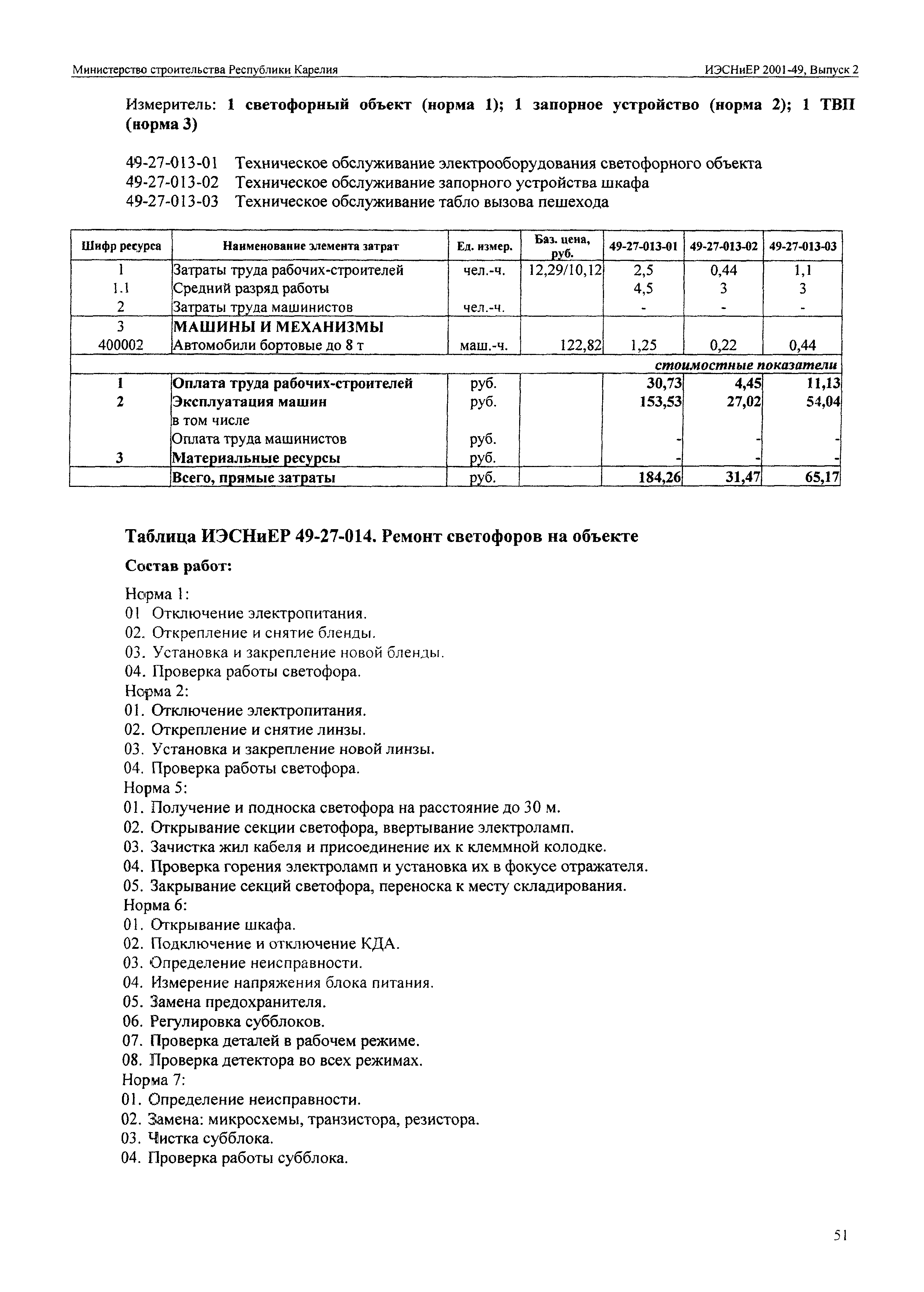 ИЭСНиЕР Республика Карелия 2001-49