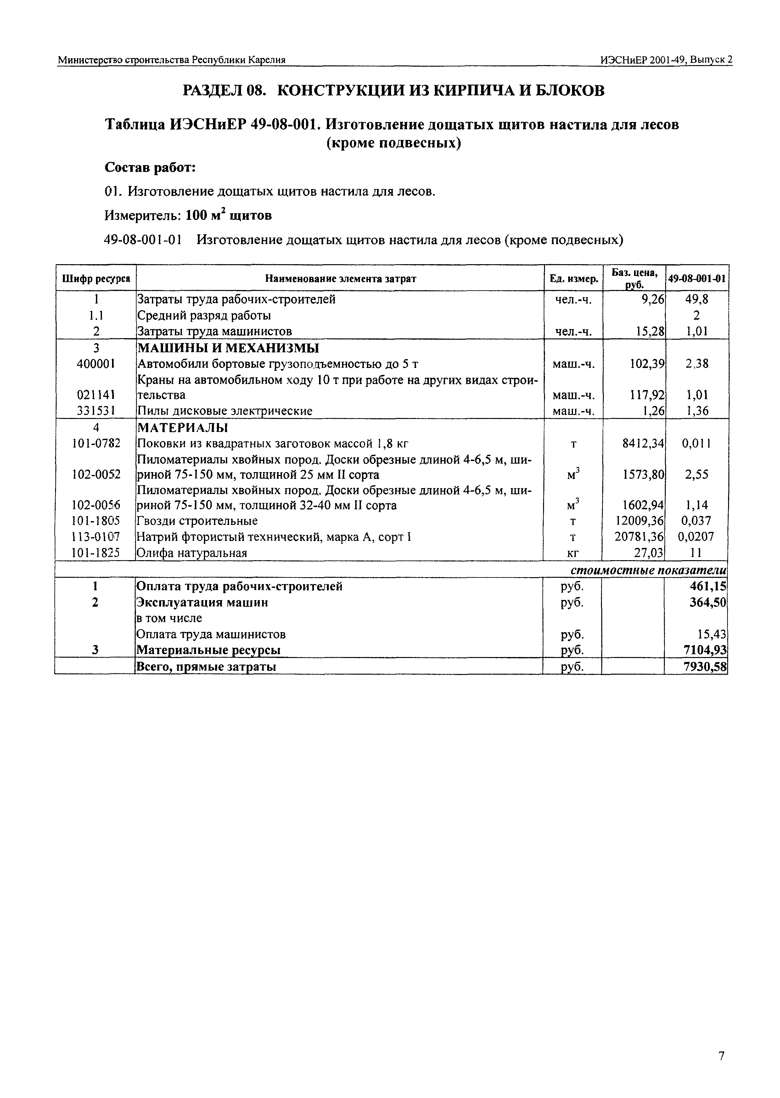 ИЭСНиЕР Республика Карелия 2001-49