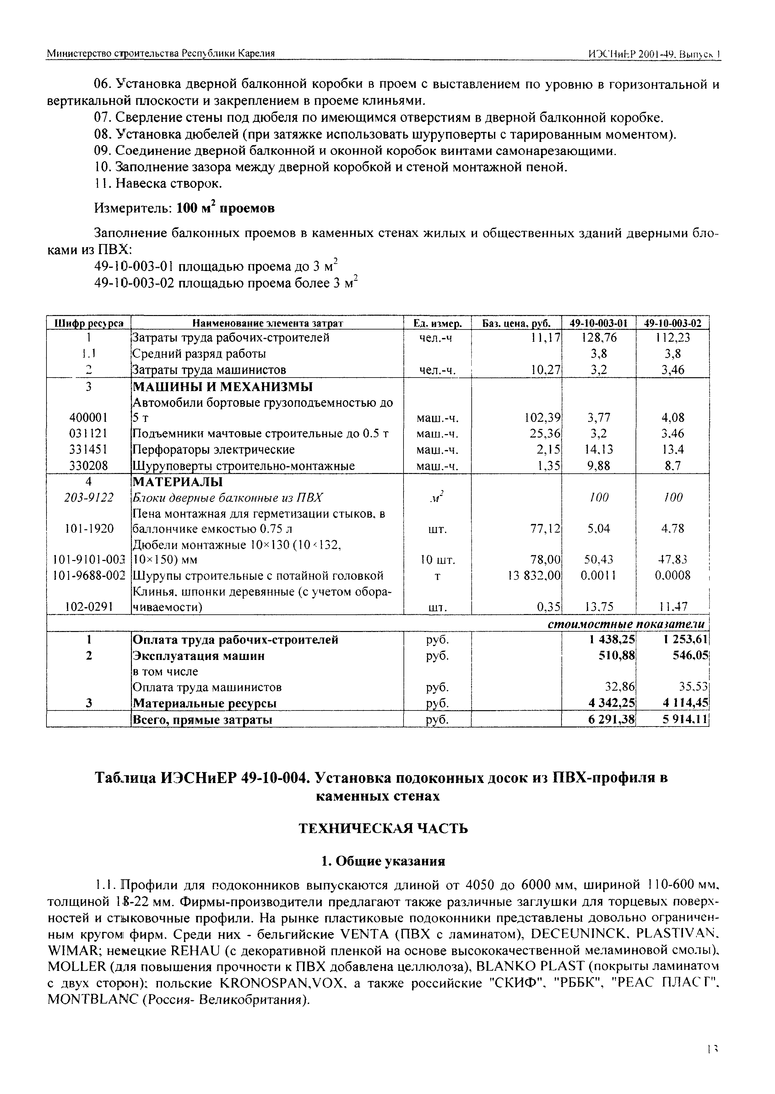 ИЭСНиЕР Республика Карелия 2001-49