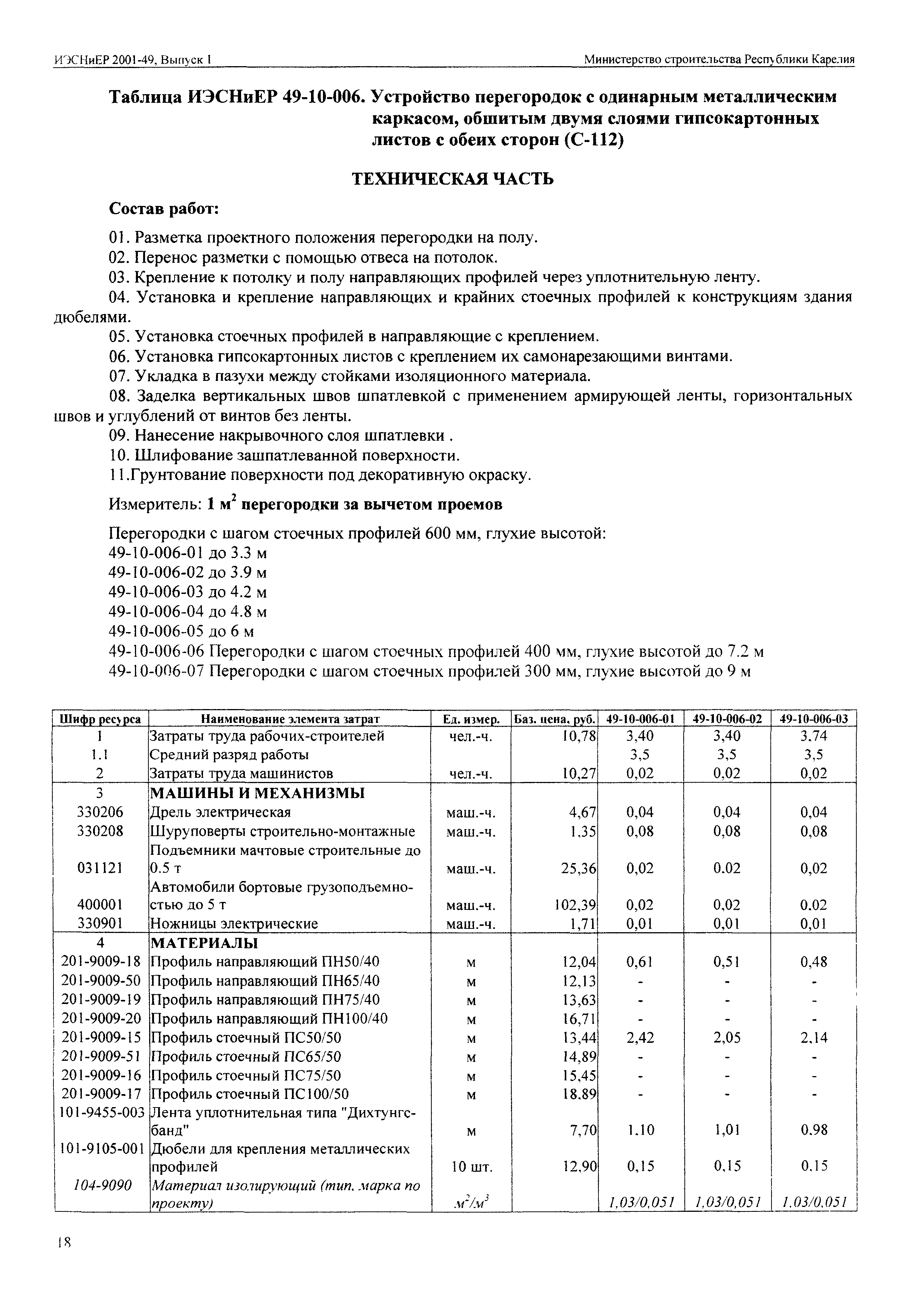 ИЭСНиЕР Республика Карелия 2001-49