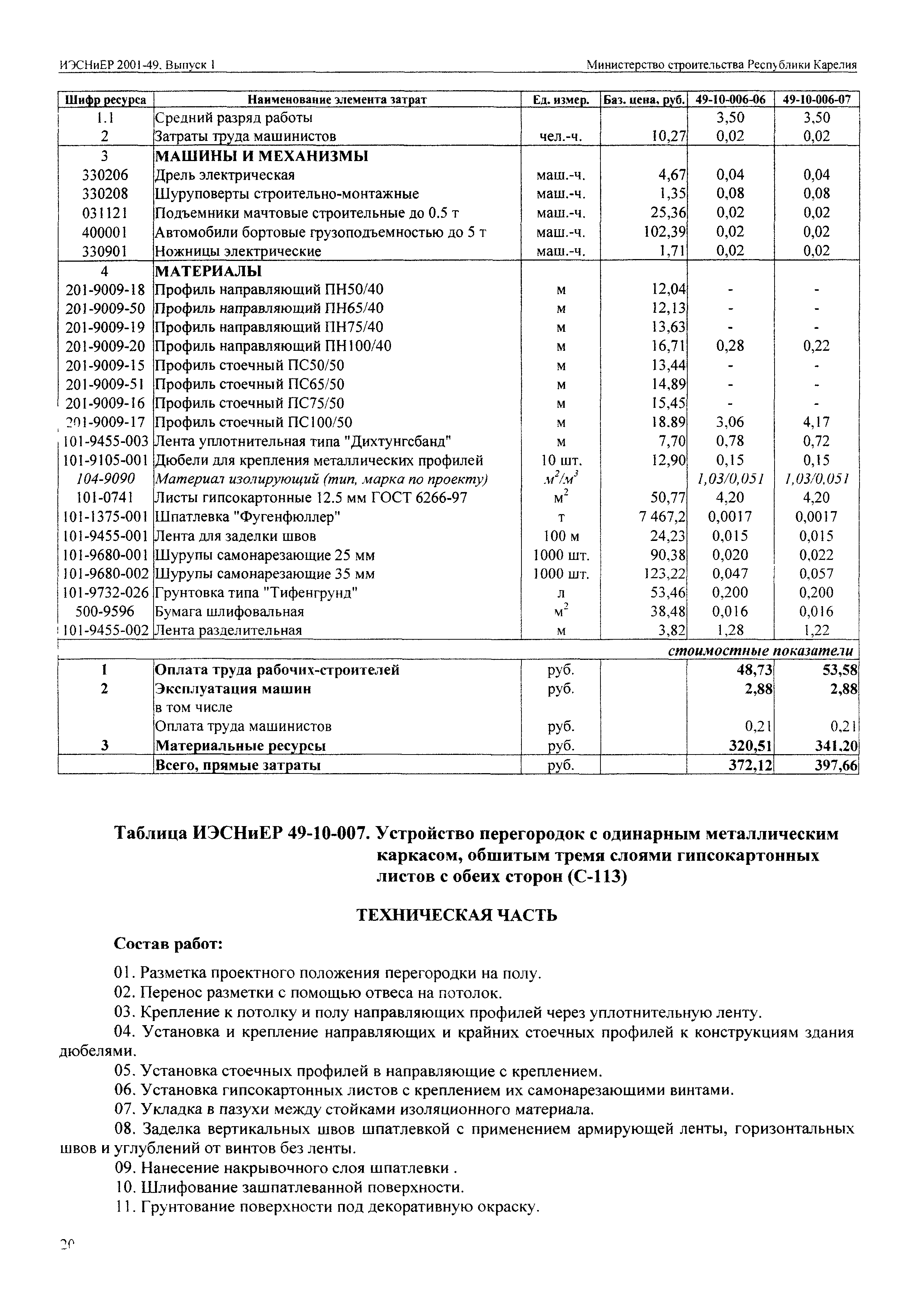 ИЭСНиЕР Республика Карелия 2001-49