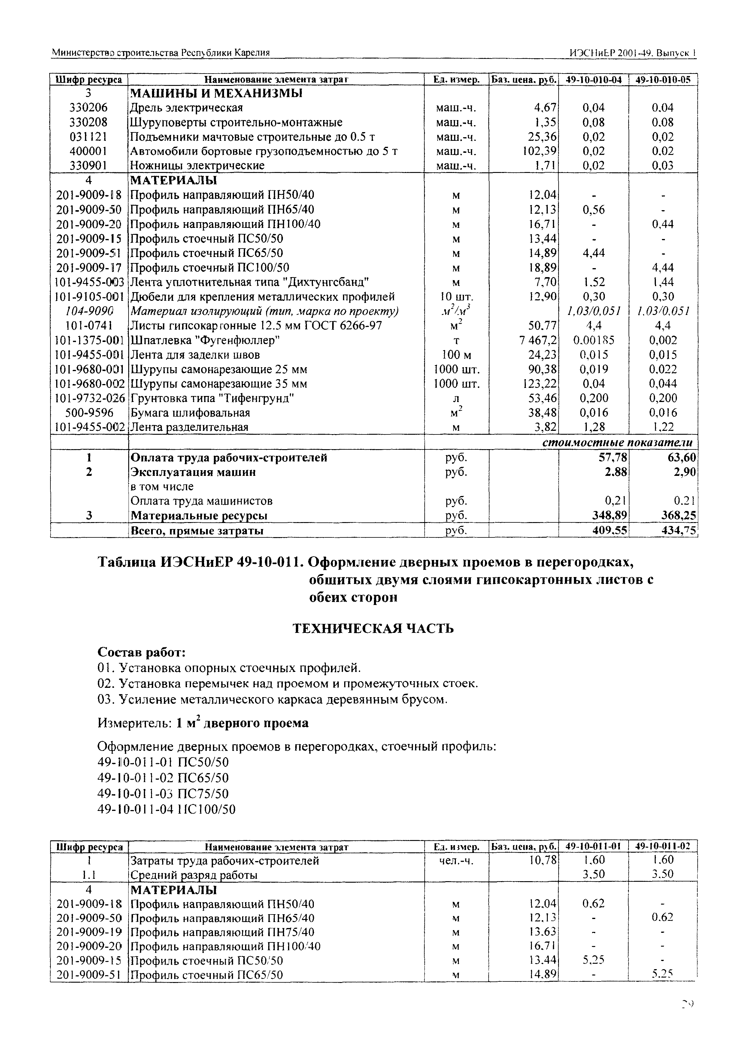 ИЭСНиЕР Республика Карелия 2001-49