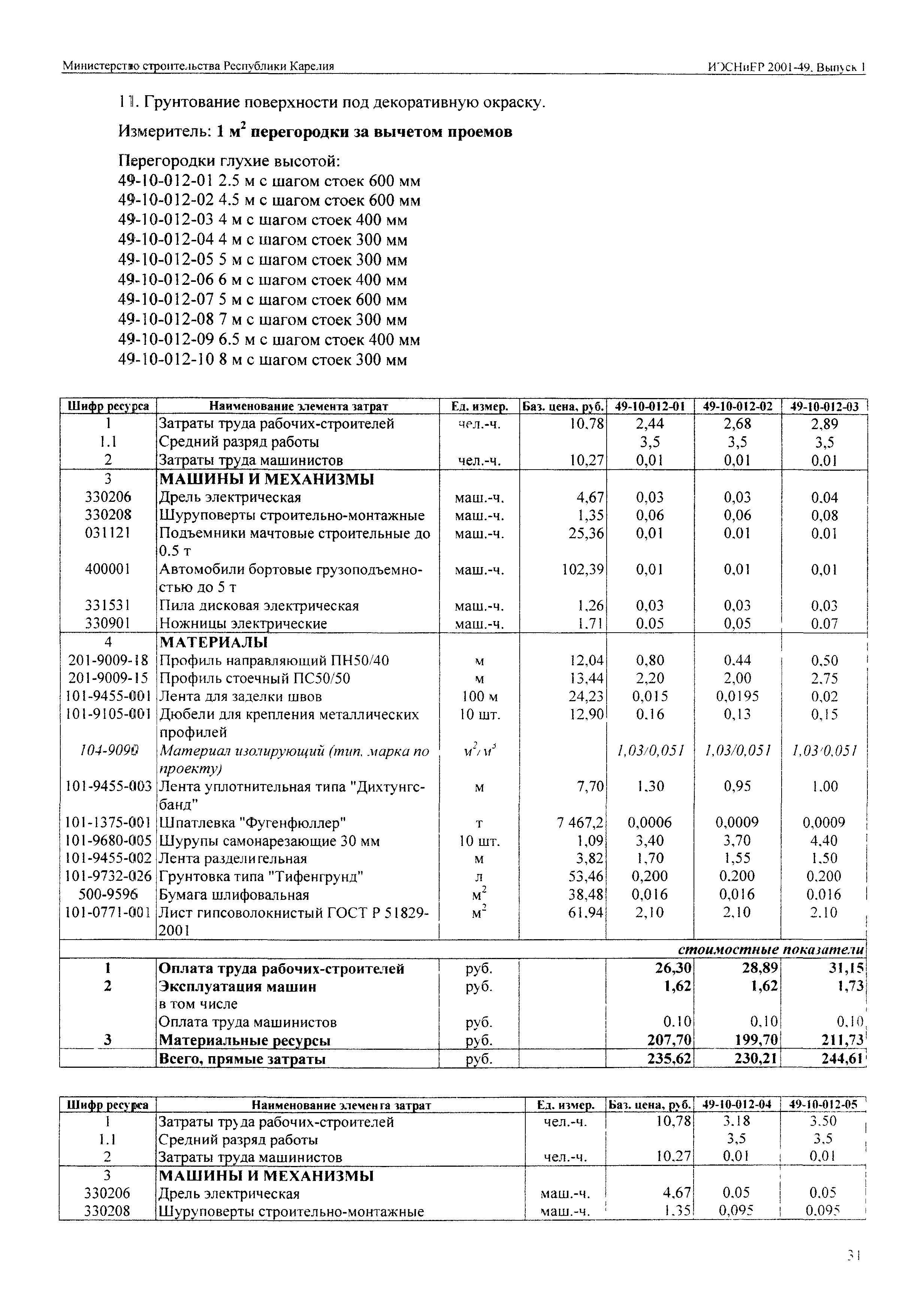 ИЭСНиЕР Республика Карелия 2001-49