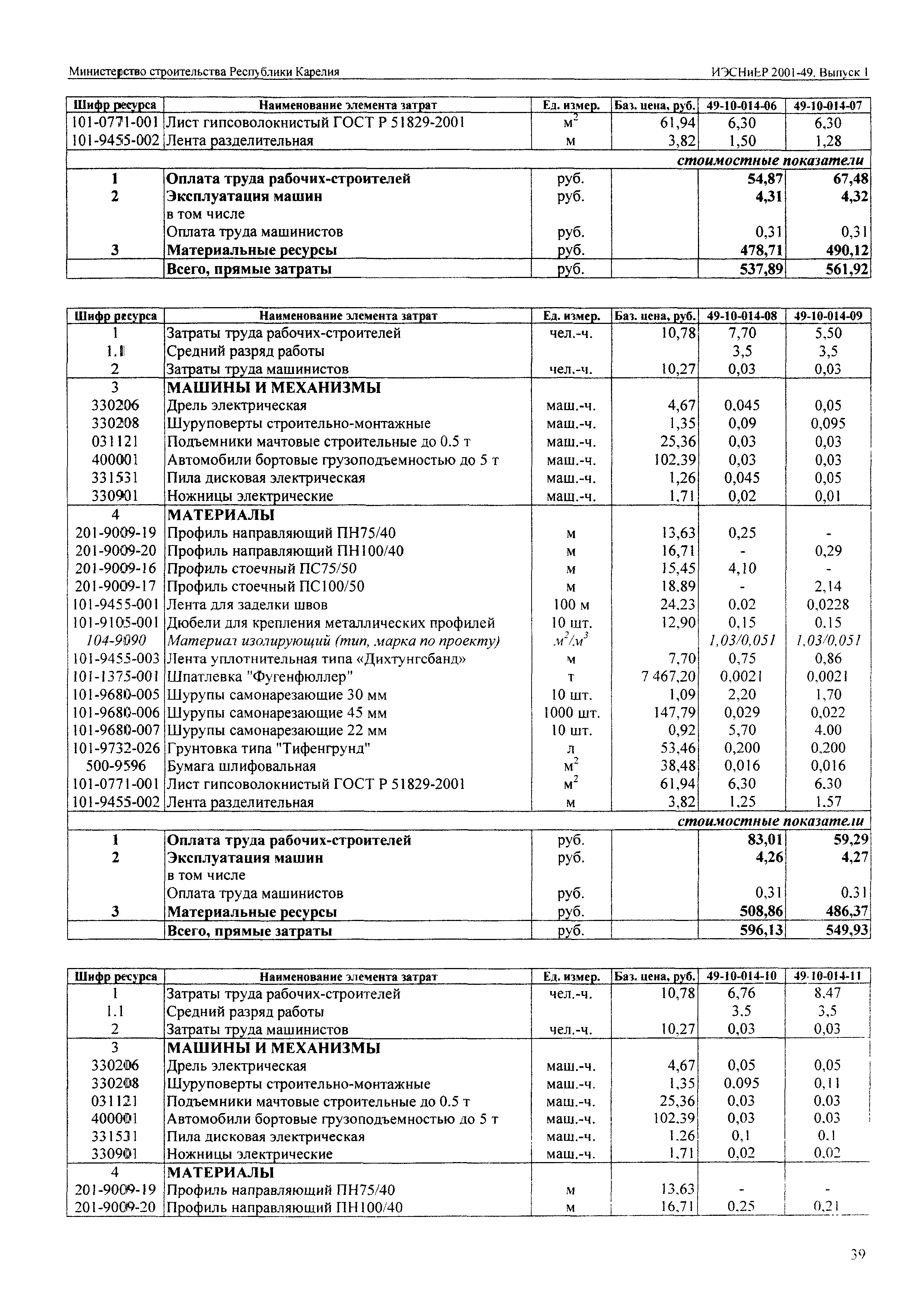 ИЭСНиЕР Республика Карелия 2001-49