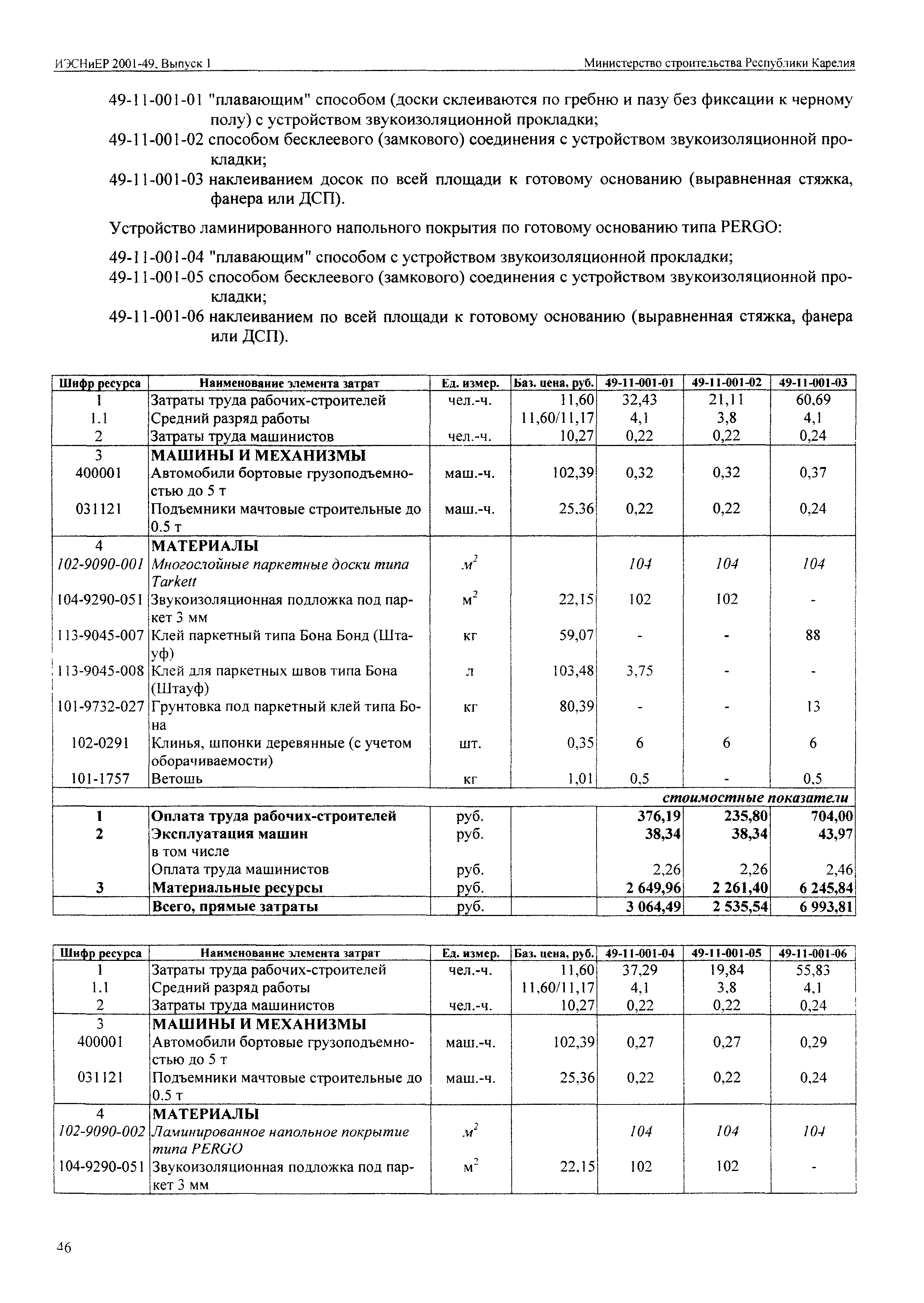 ИЭСНиЕР Республика Карелия 2001-49