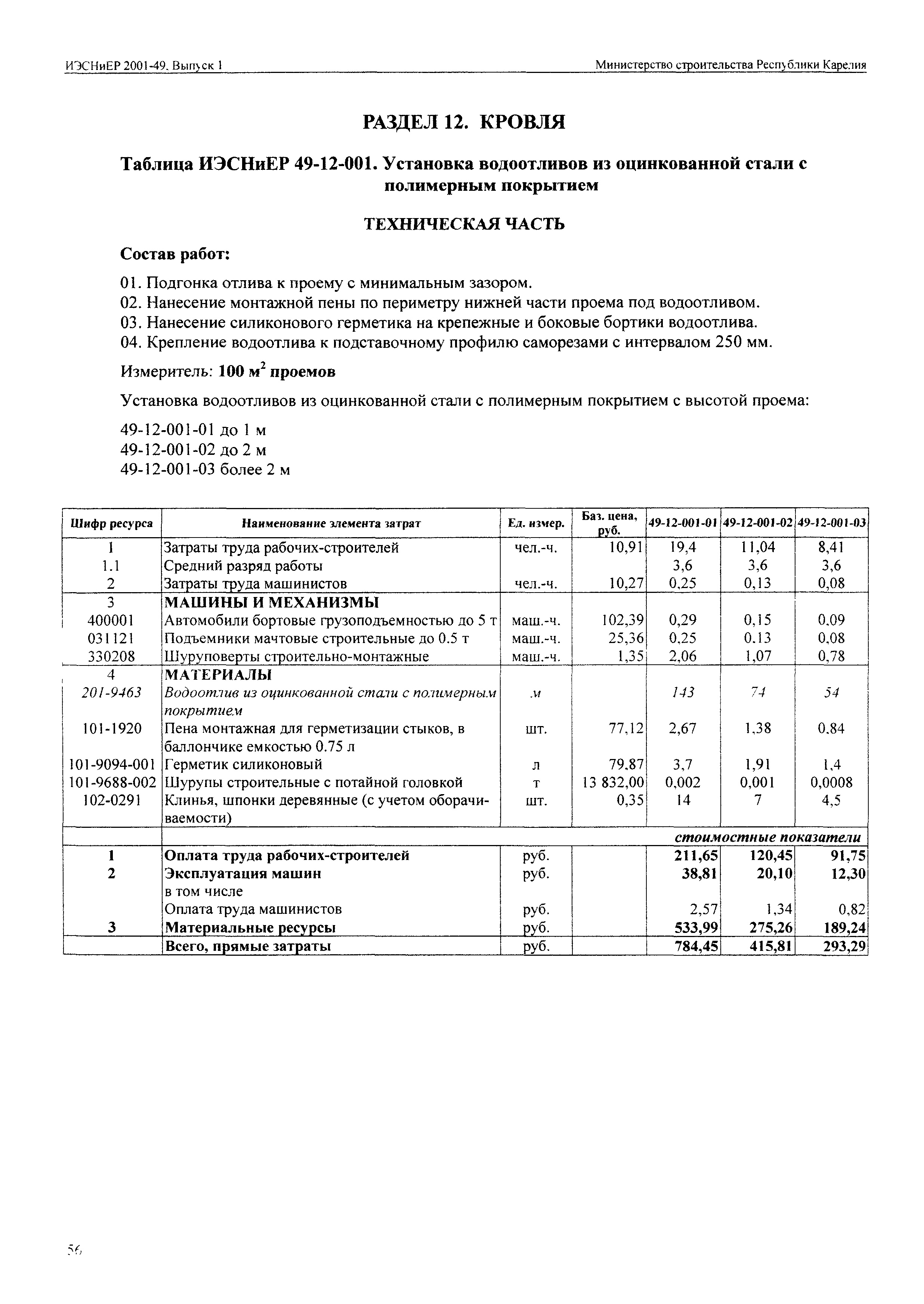 ИЭСНиЕР Республика Карелия 2001-49