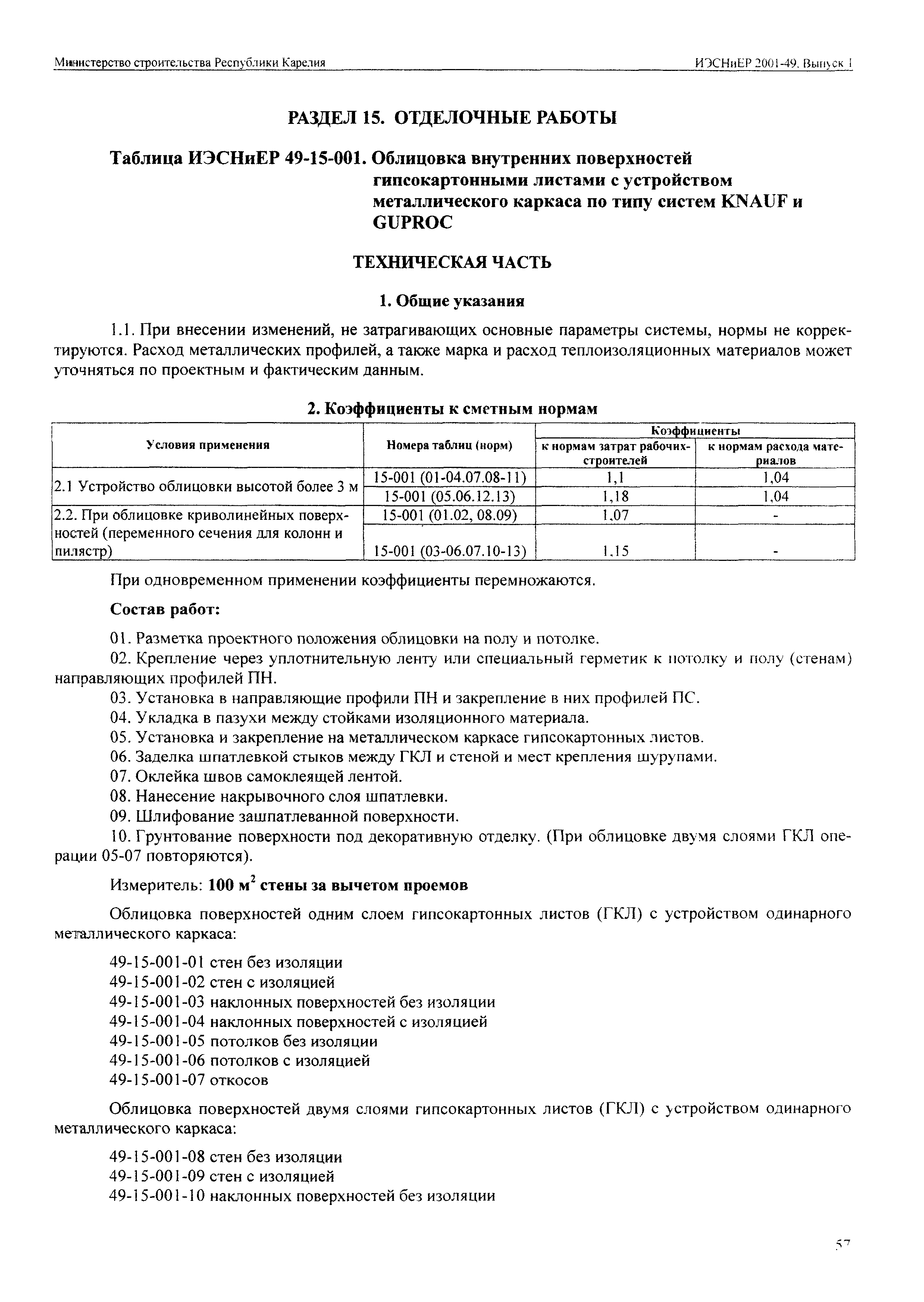 ИЭСНиЕР Республика Карелия 2001-49