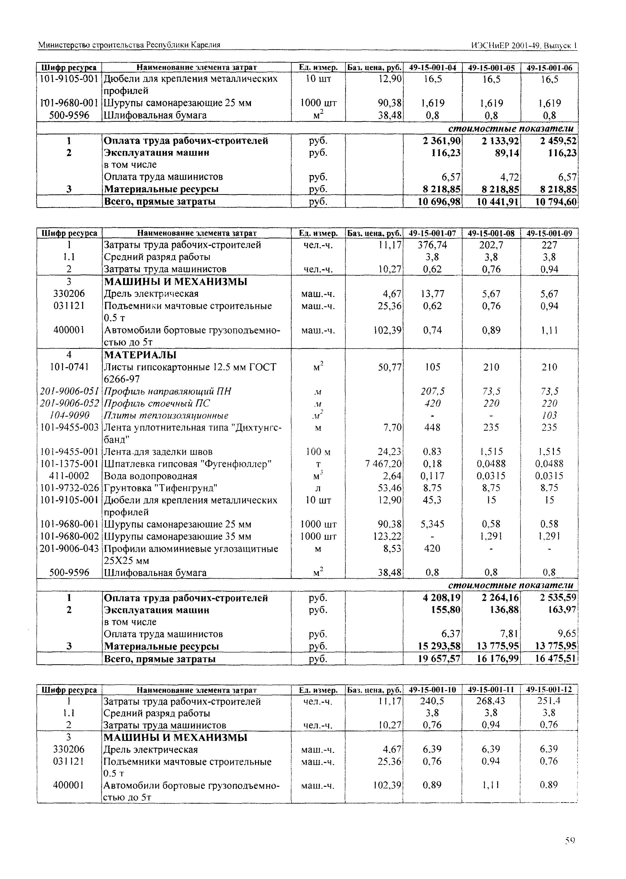 ИЭСНиЕР Республика Карелия 2001-49