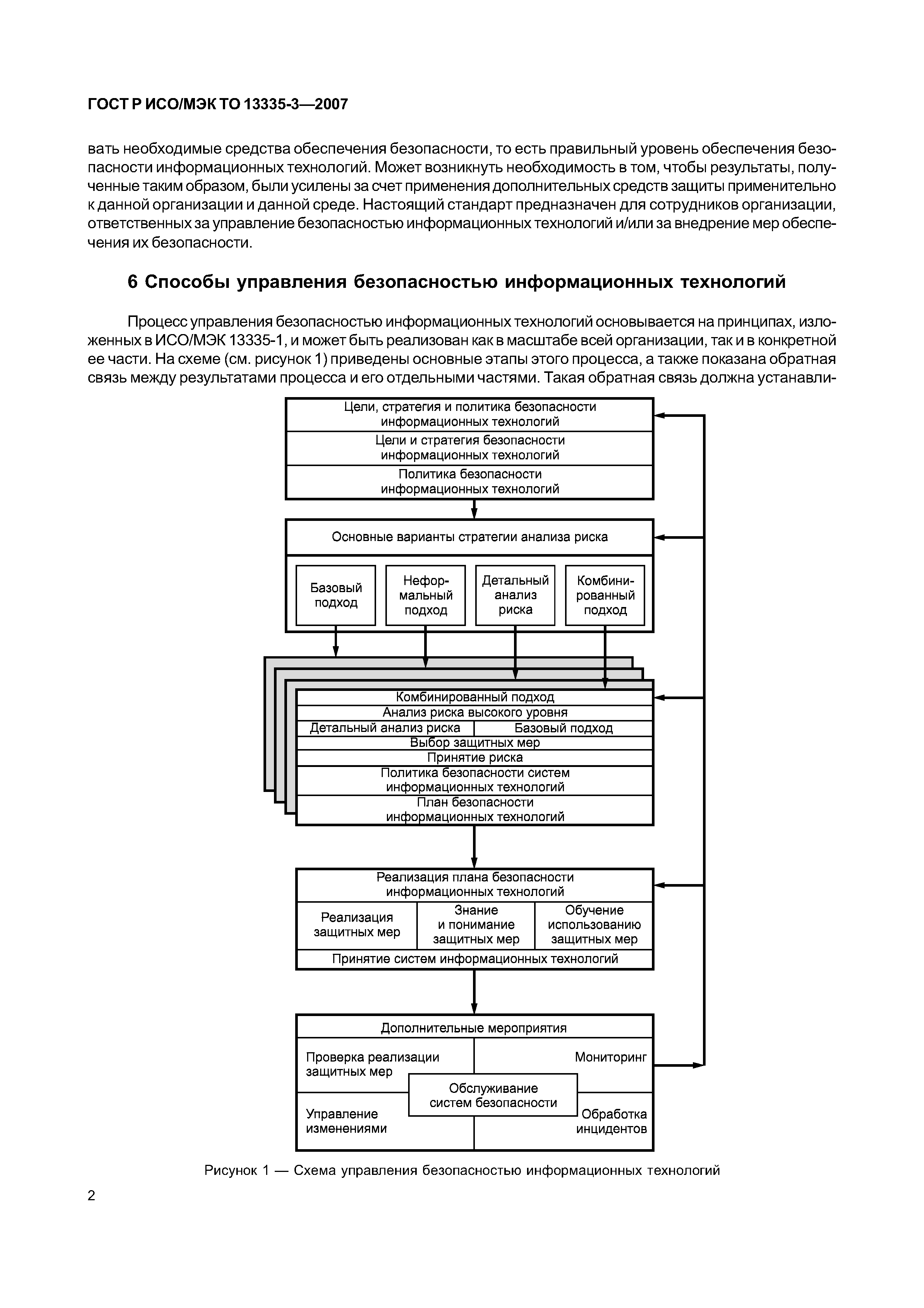 ГОСТ Р ИСО/МЭК ТО 13335-3-2007