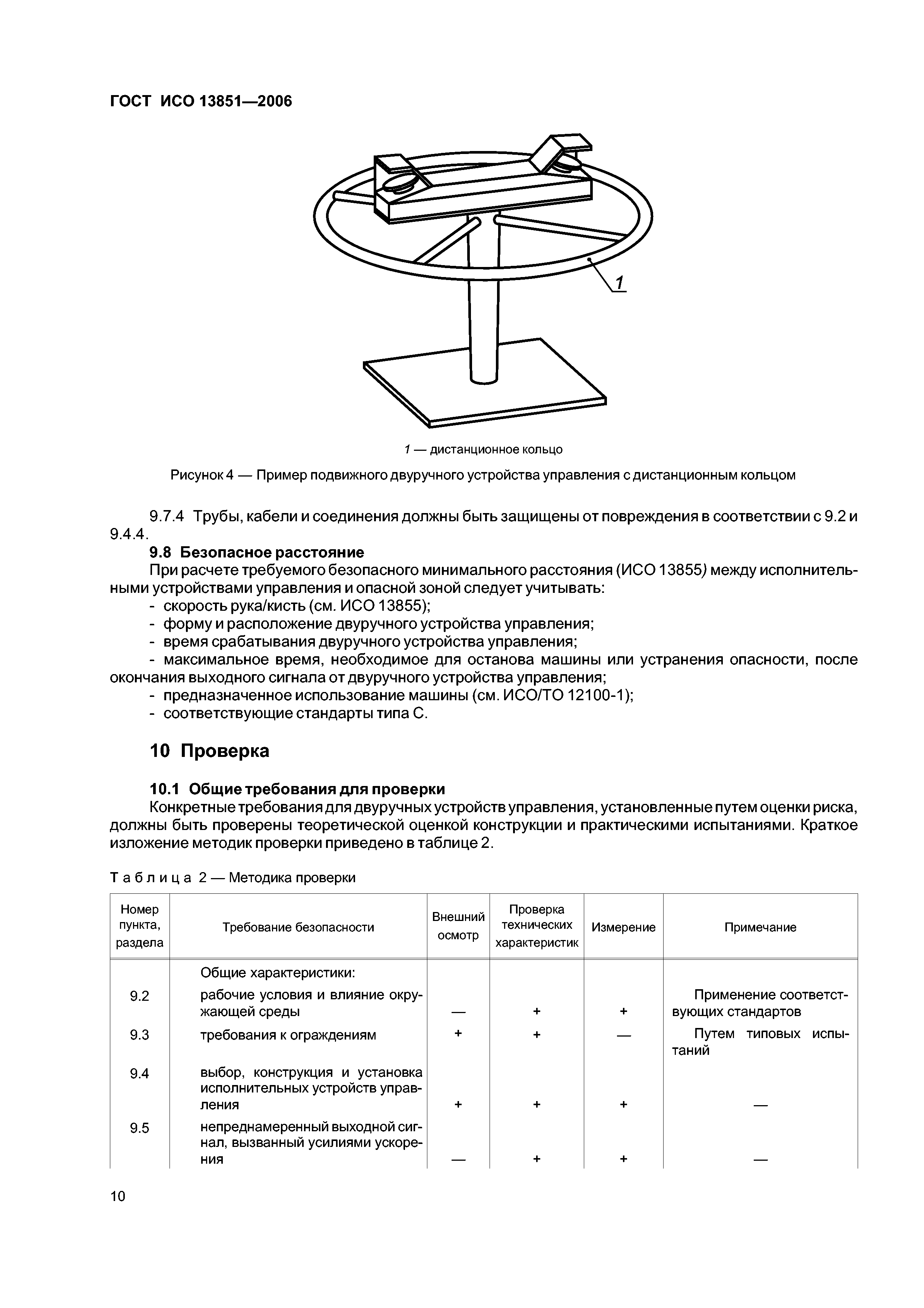 ГОСТ ИСО 13851-2006