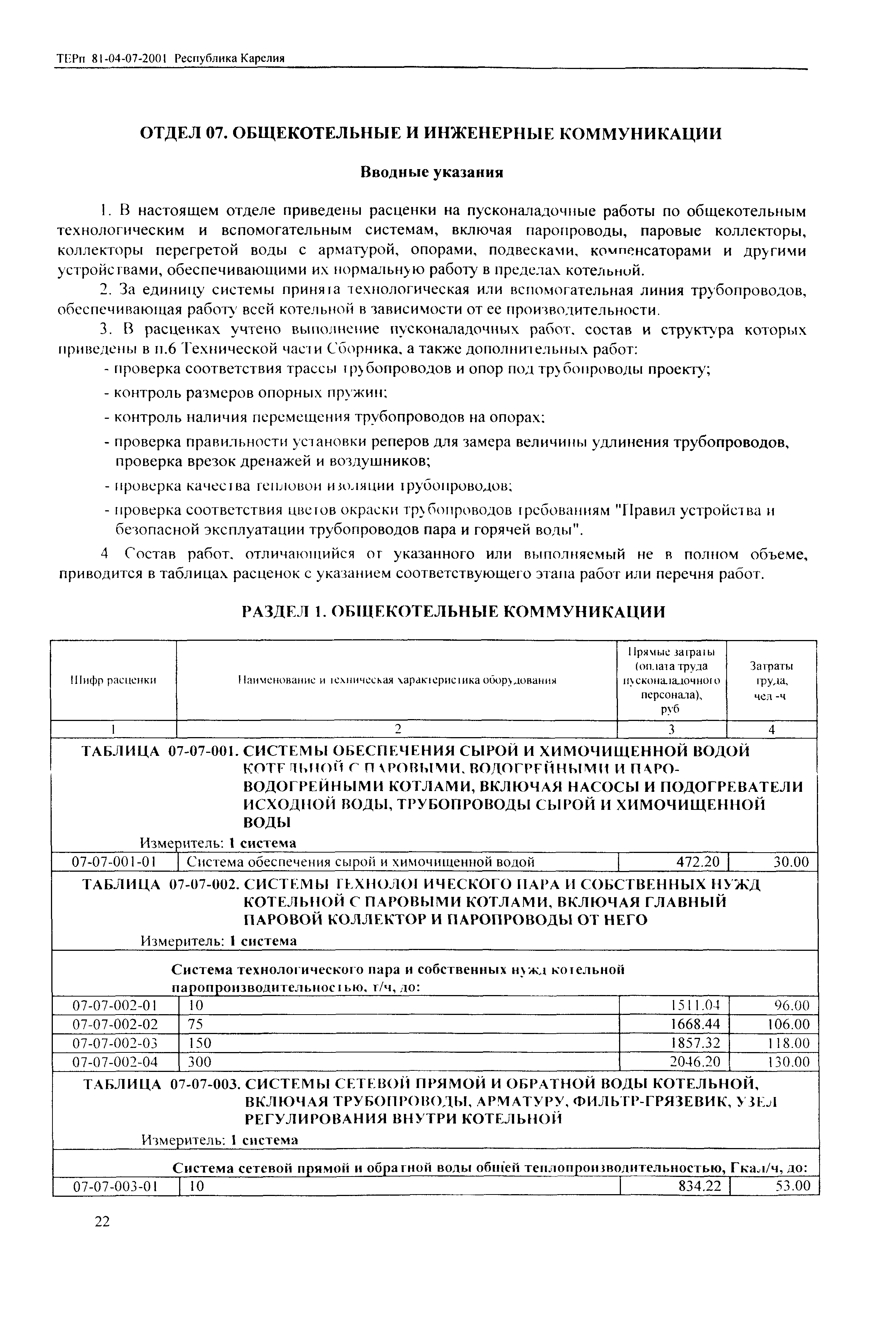 ТЕРп Республика Карелия 2001-07