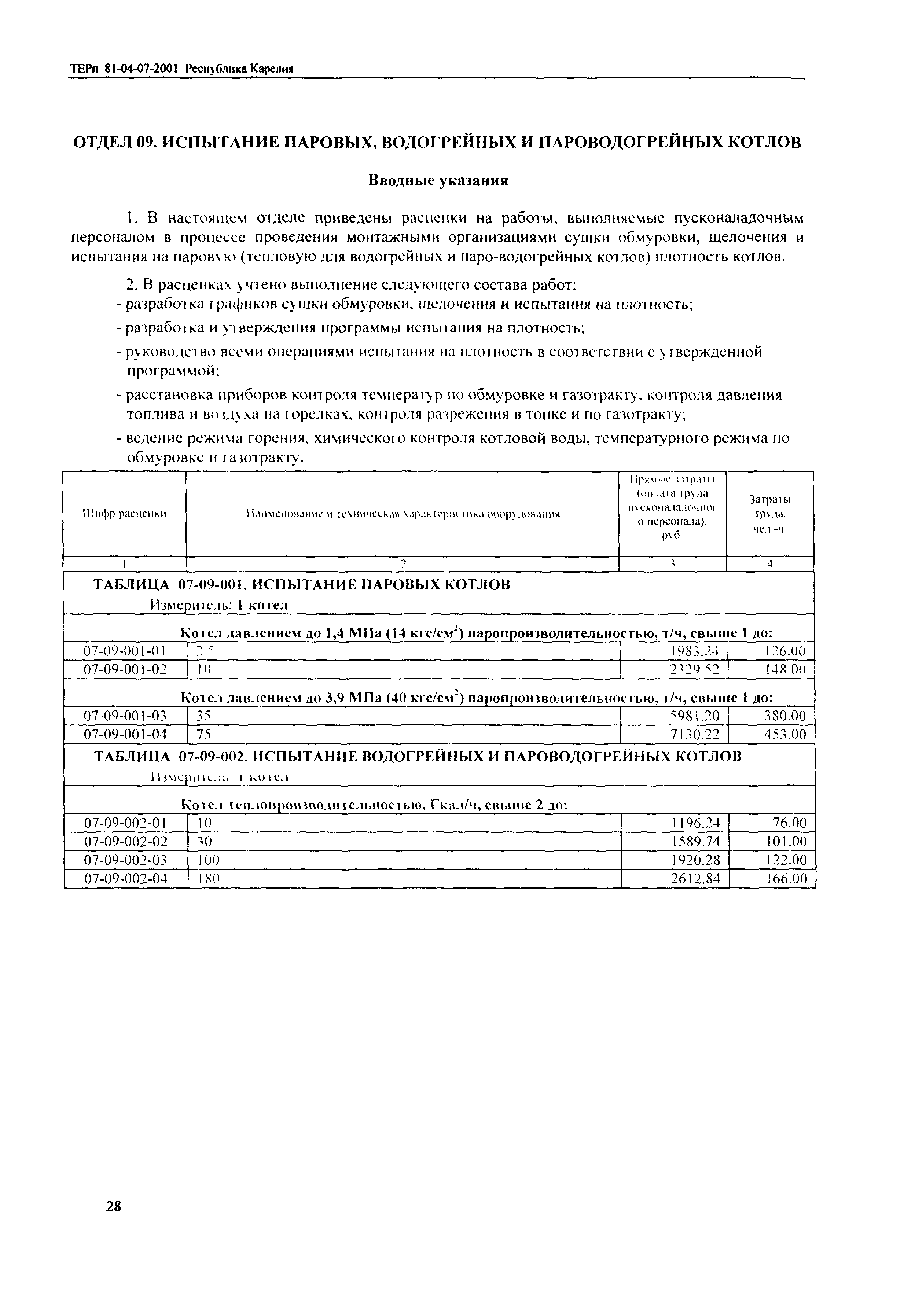 ТЕРп Республика Карелия 2001-07